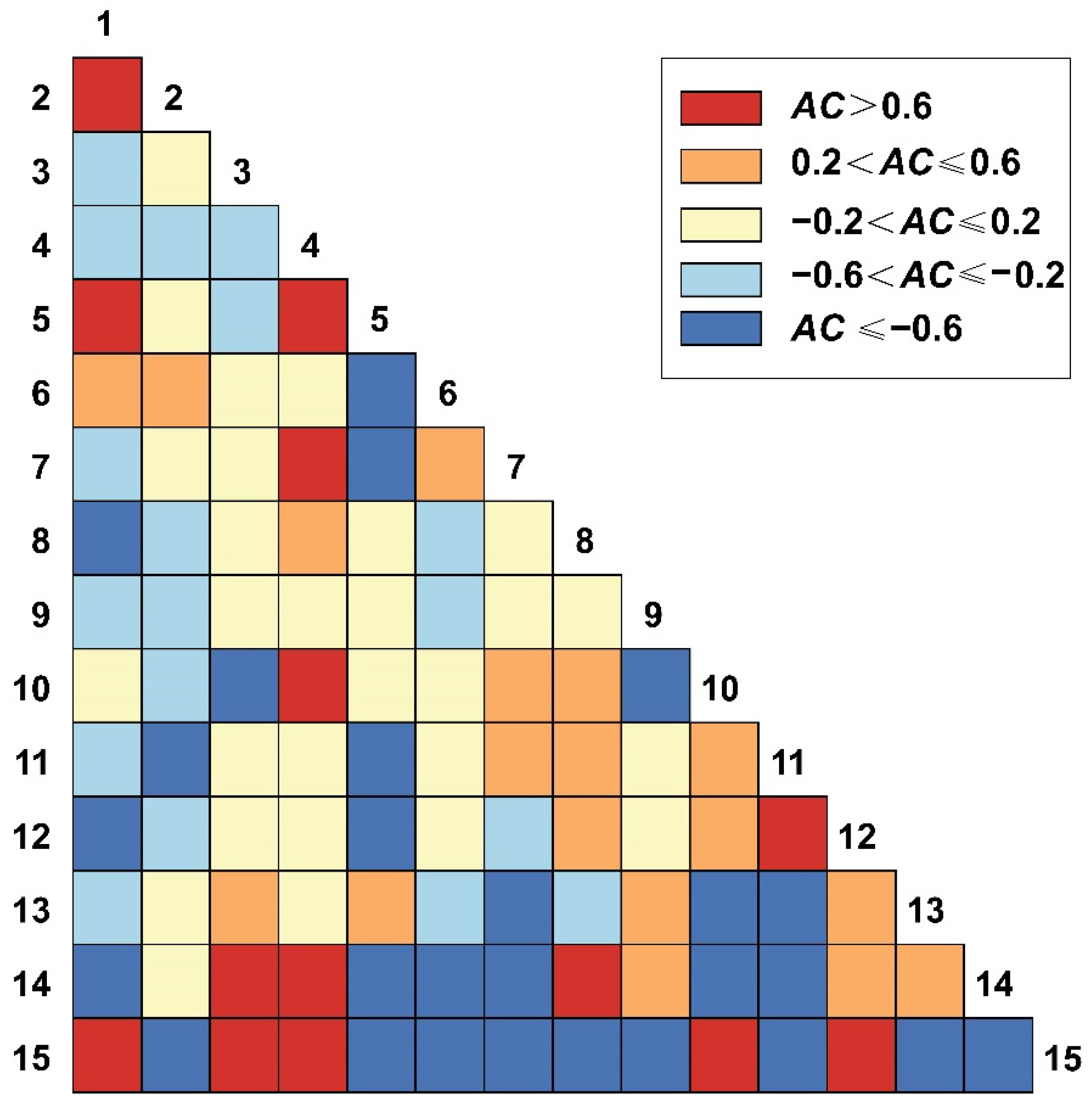 Sustainability 16 10059 g011