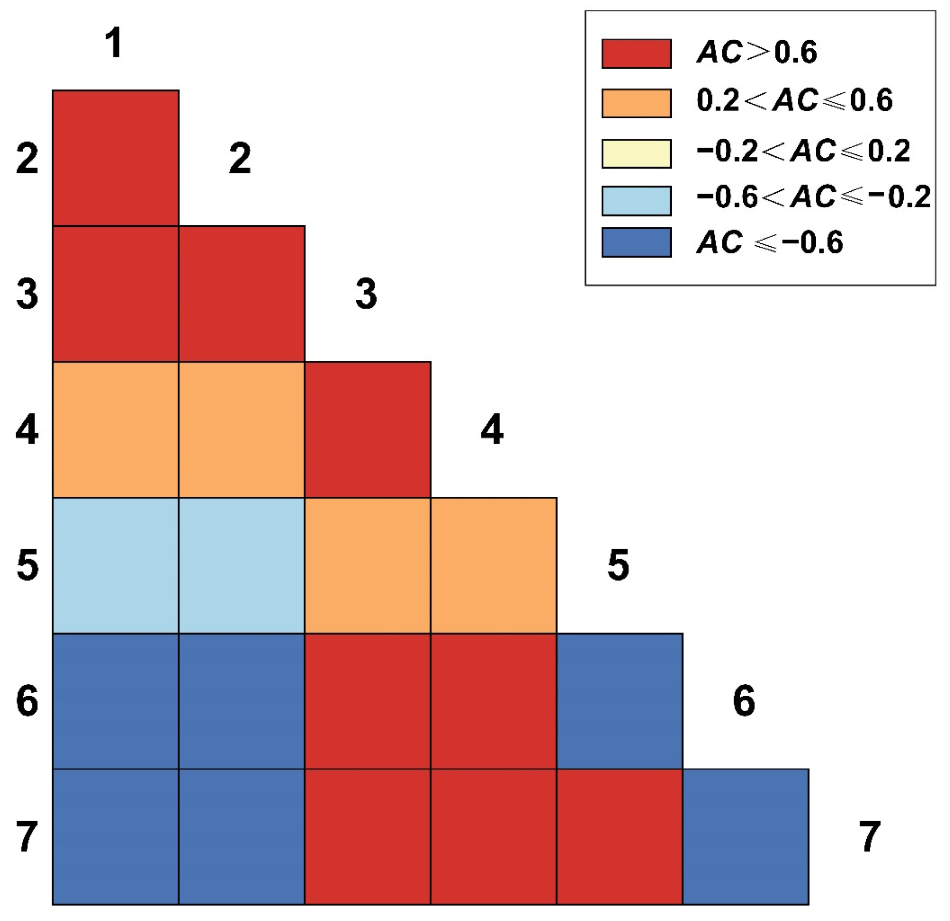 Sustainability 16 10059 g014