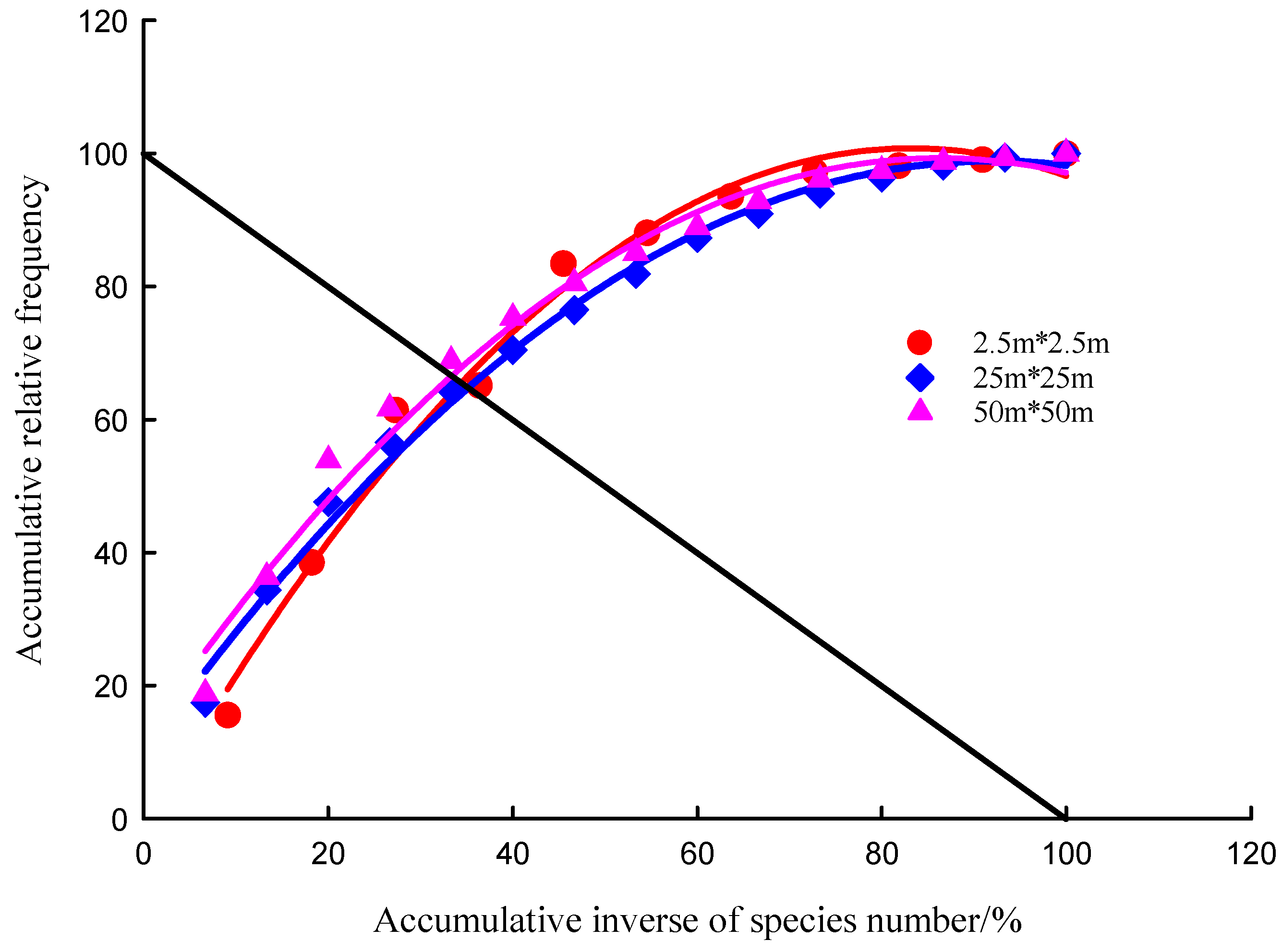 Sustainability 16 10059 g015
