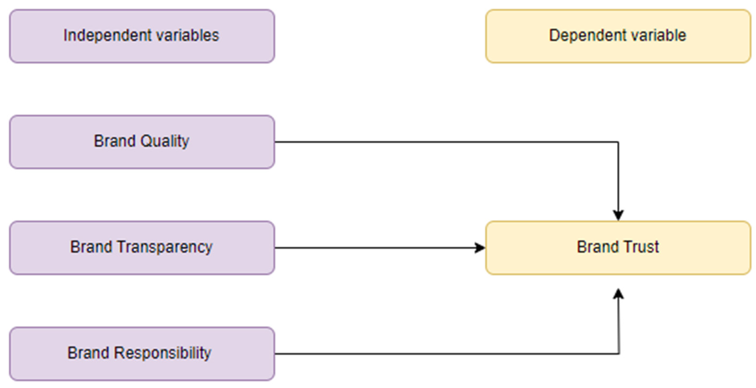 Sustainability 16 10060 g001