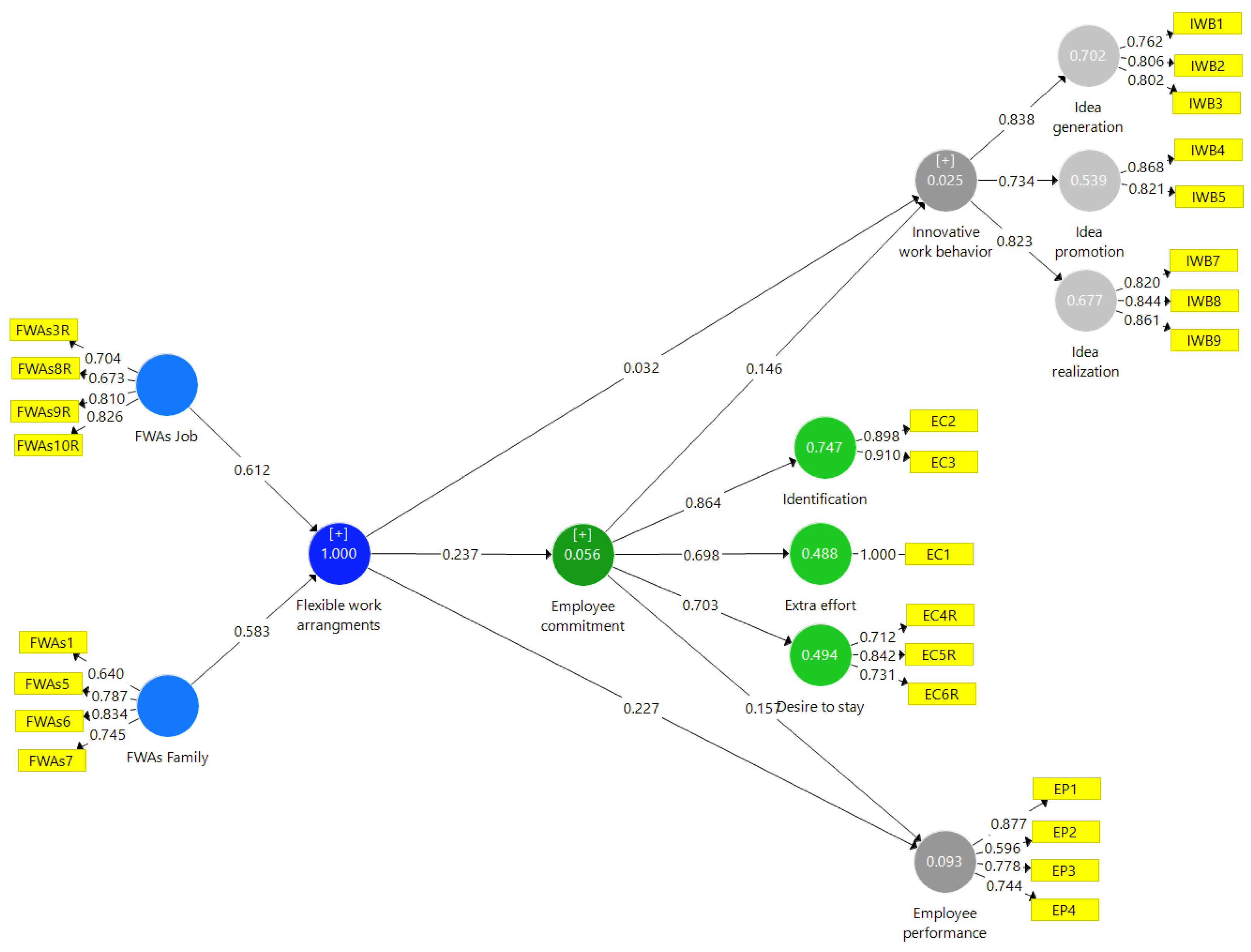 Sustainability 16 10067 g001