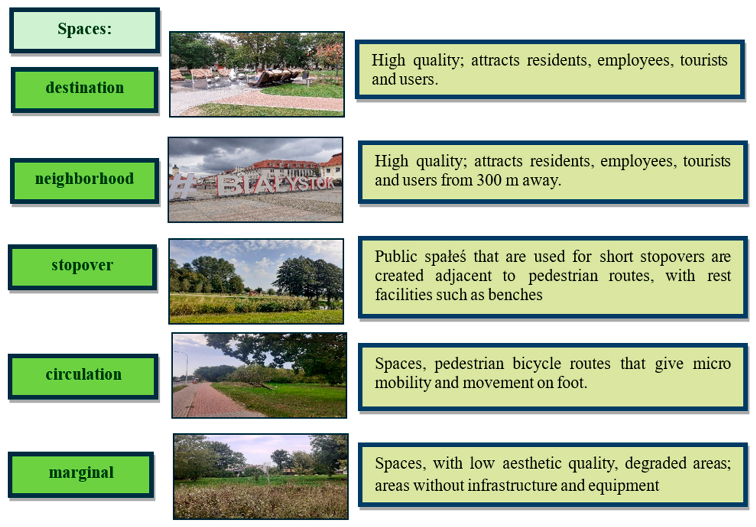 Sustainability 16 10075 g002