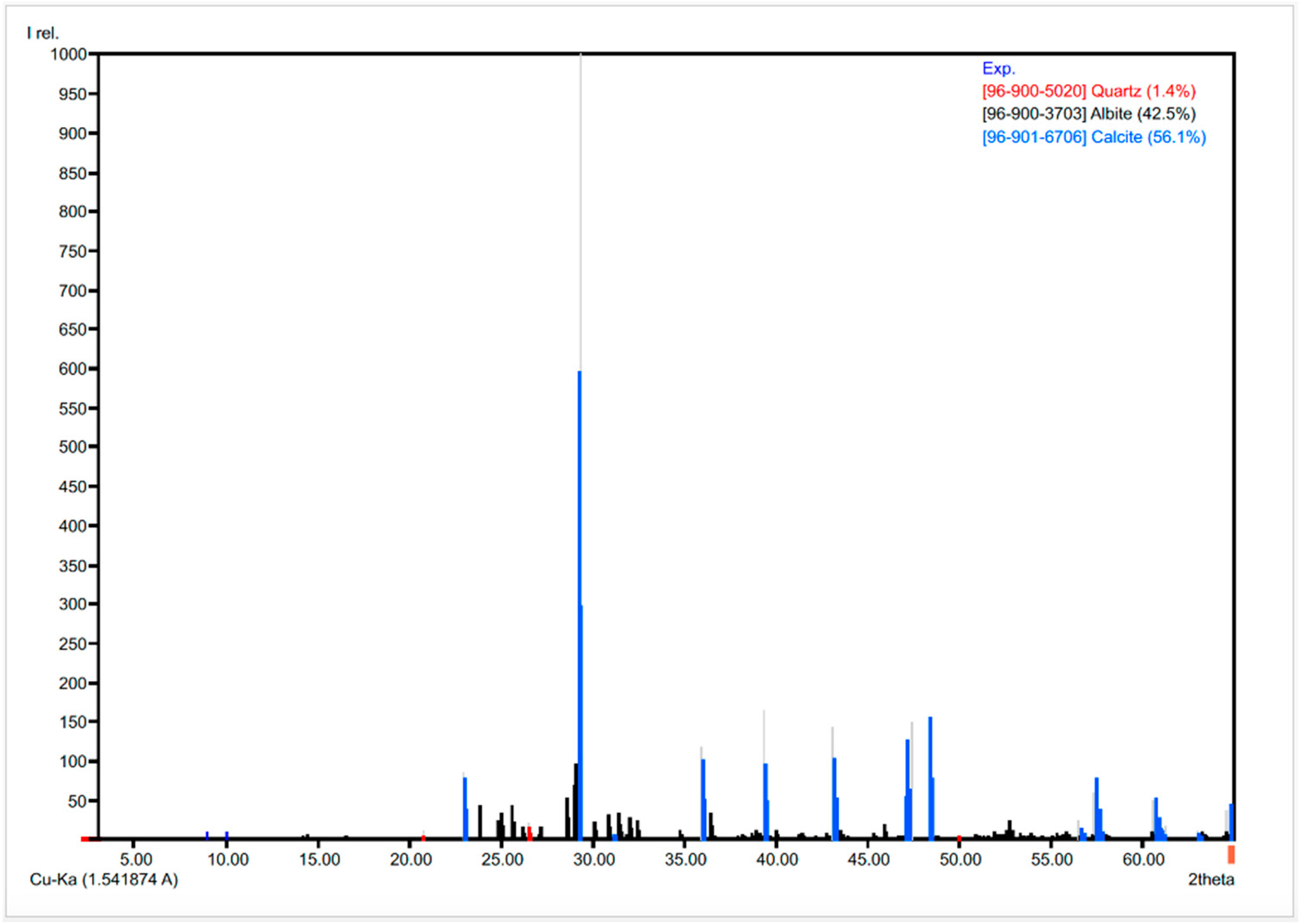 Sustainability 16 10076 g004