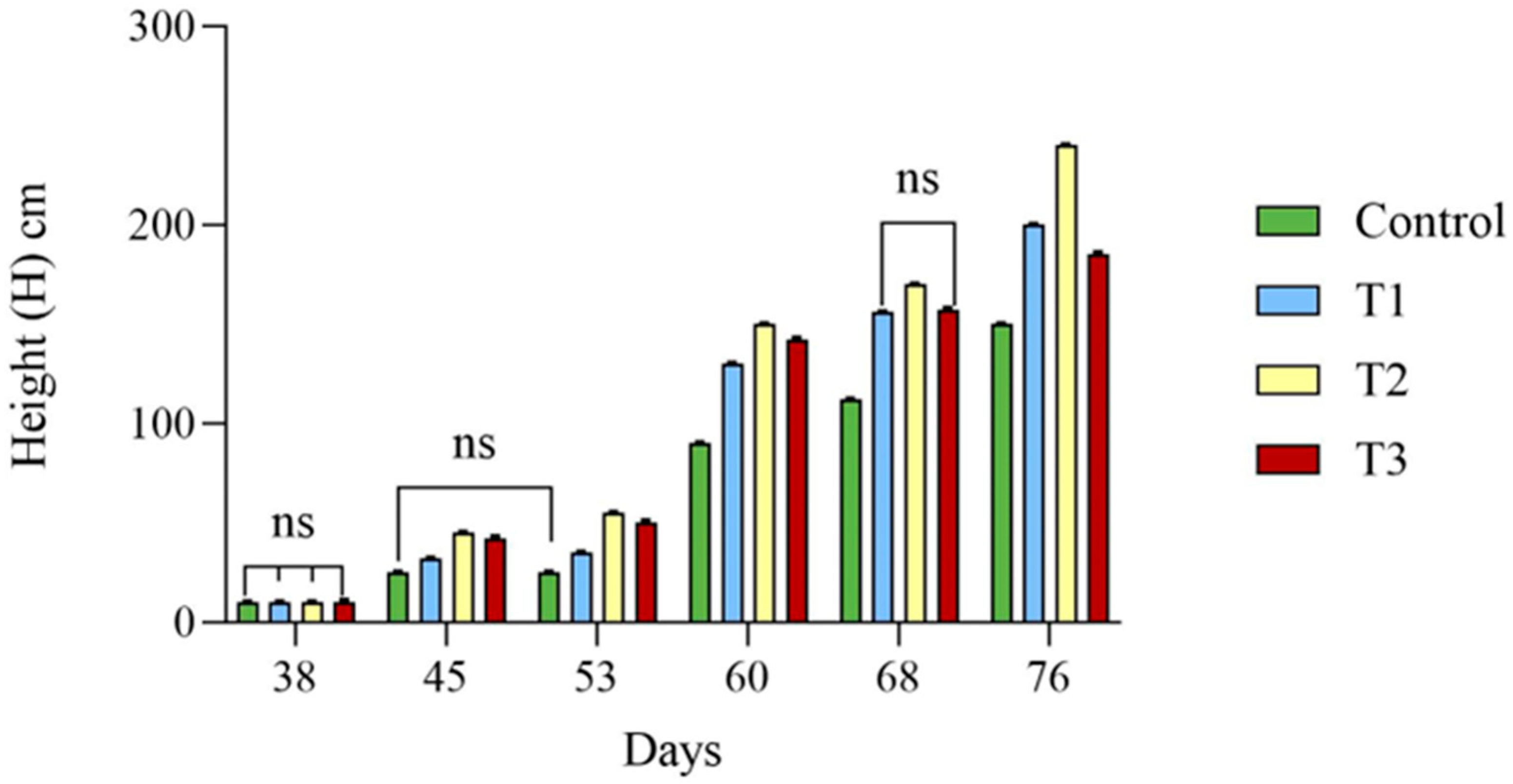 Sustainability 16 10076 g006