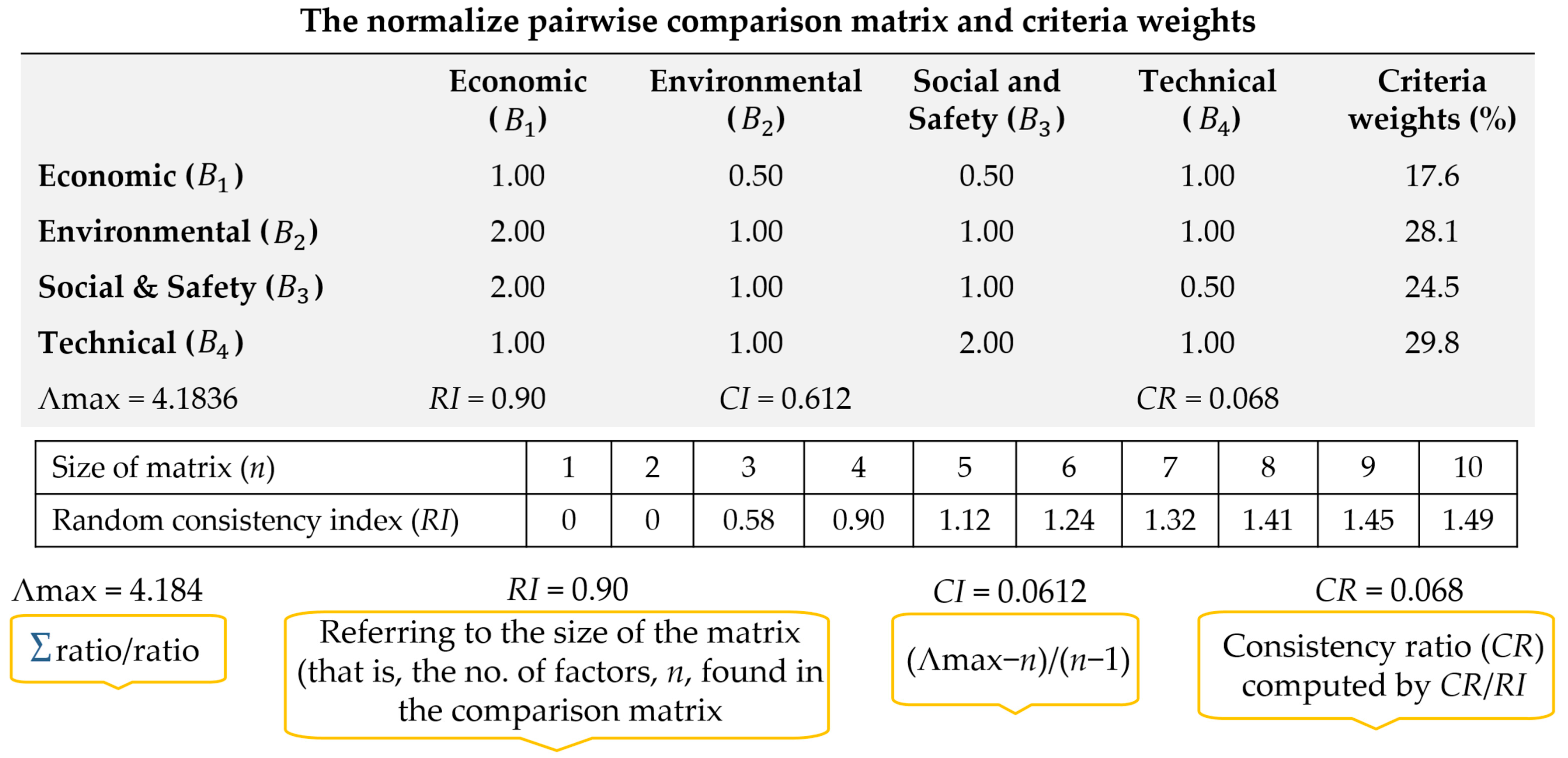 Sustainability 16 10079 g0a2