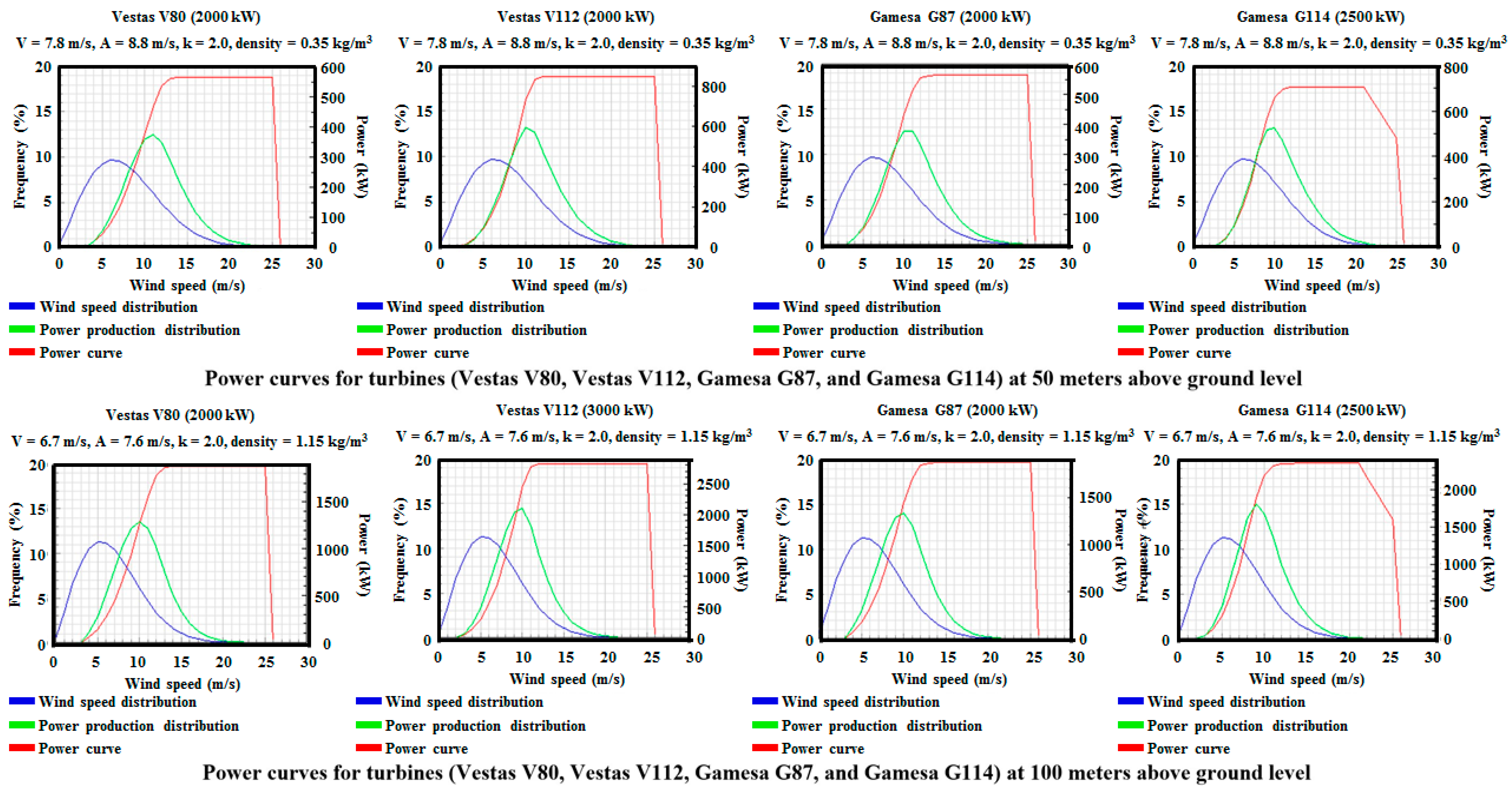 Sustainability 16 10079 g0a5