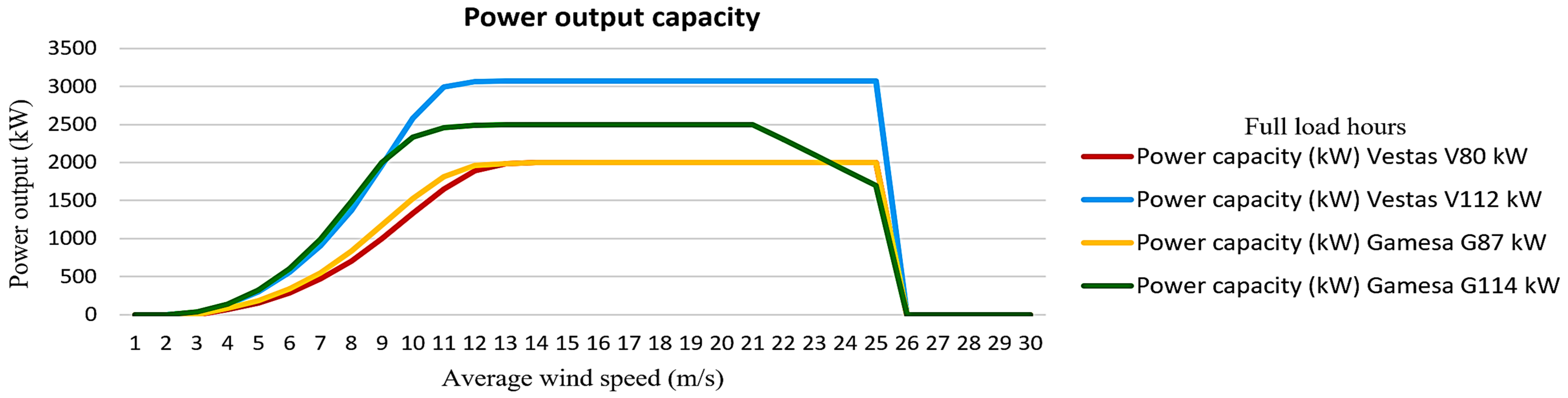 Sustainability 16 10079 g0a6
