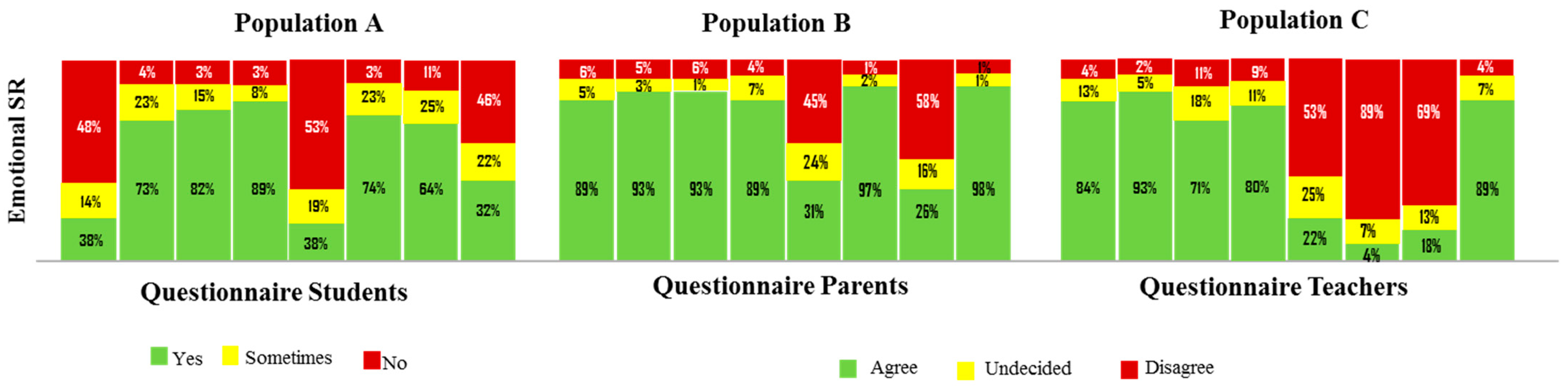 Sustainability 16 10080 g002 Sustainability 16 10080 g002