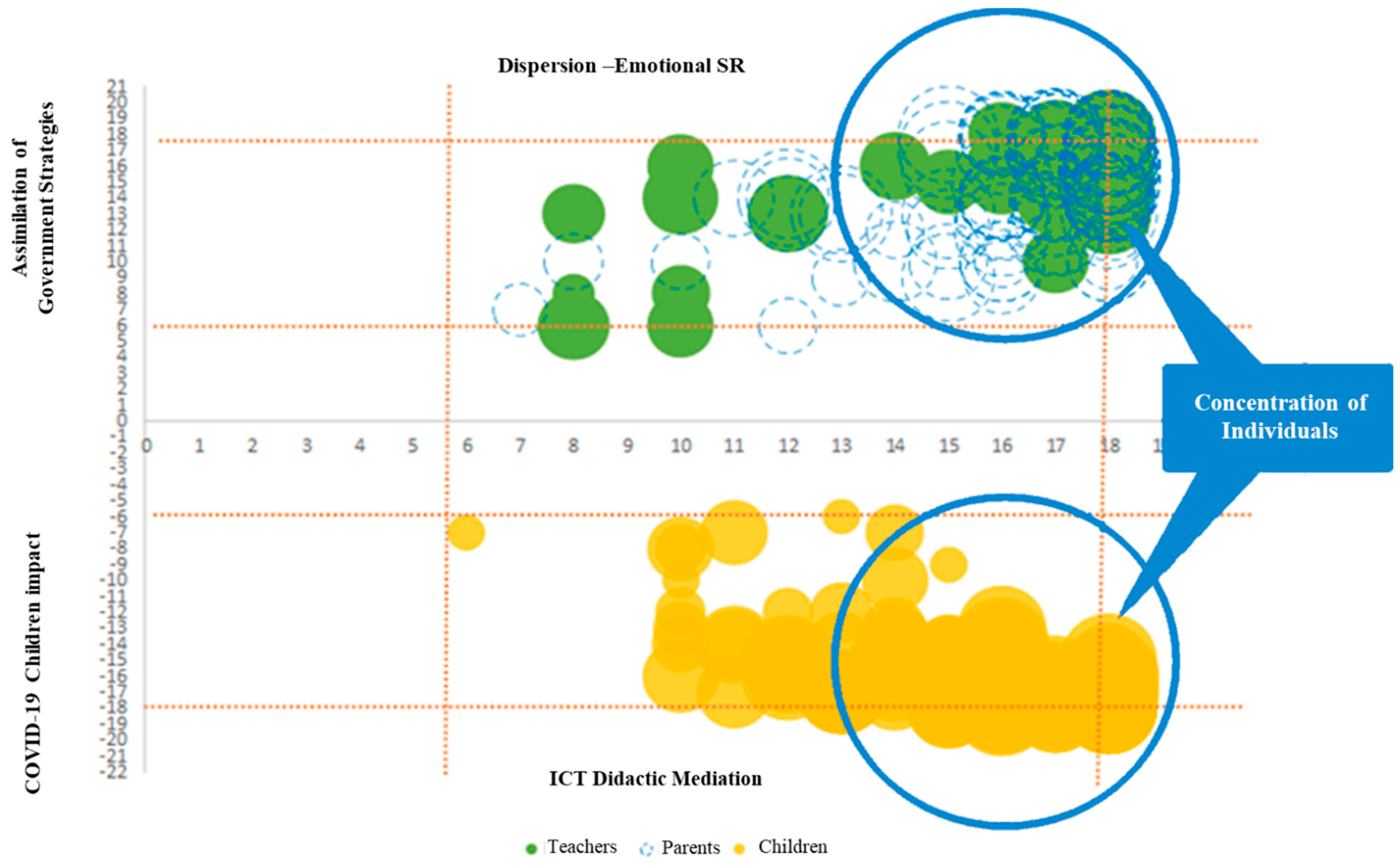 Sustainability 16 10080 g005 Sustainability 16 10080 g005