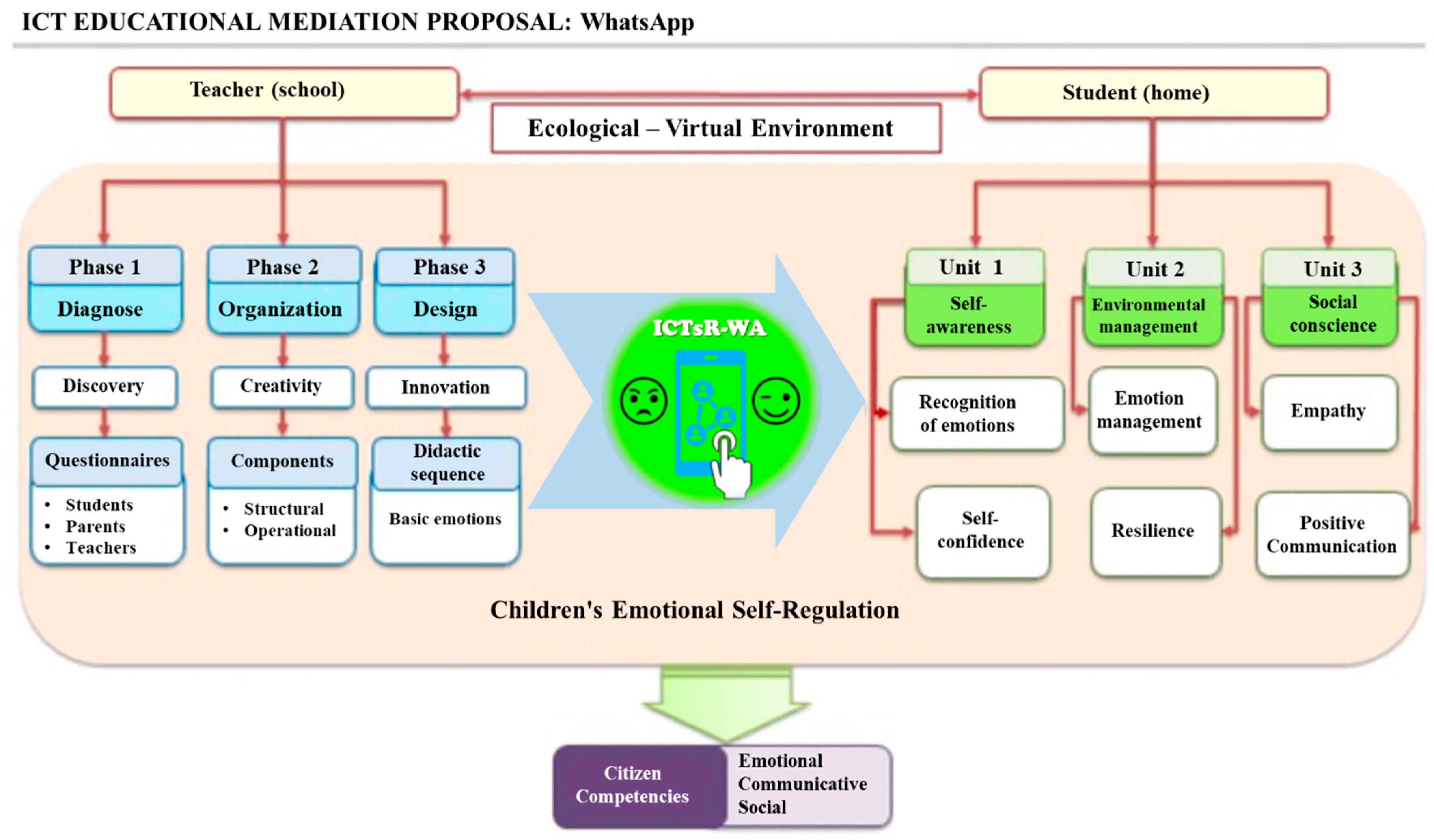 Sustainability 16 10080 g006 Sustainability 16 10080 g006