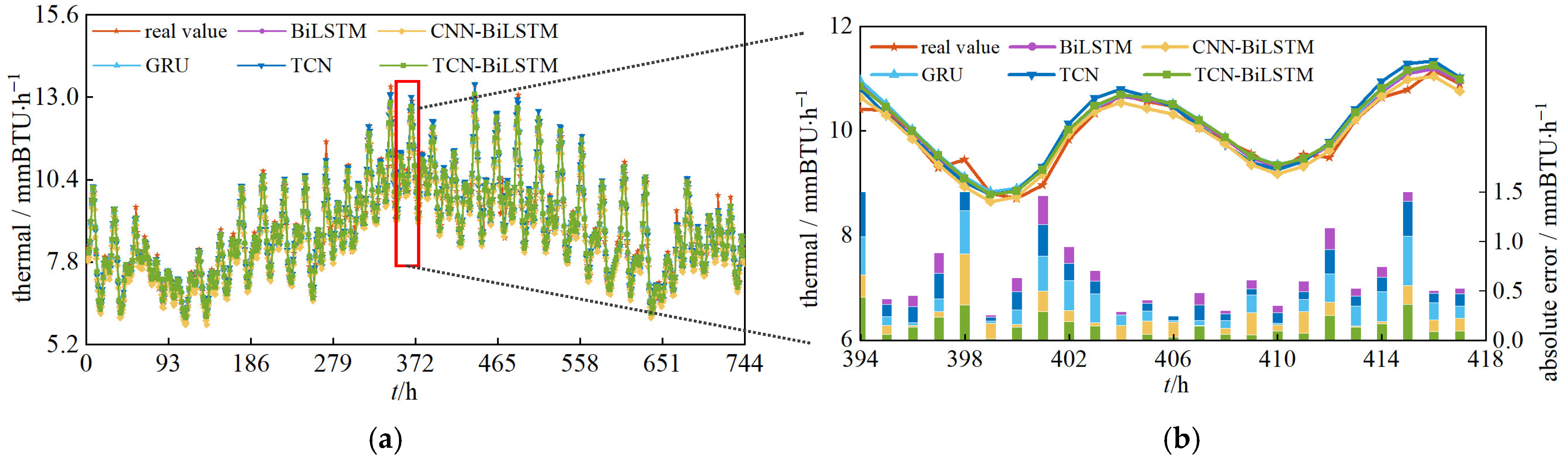 Sustainability 16 10082 g010