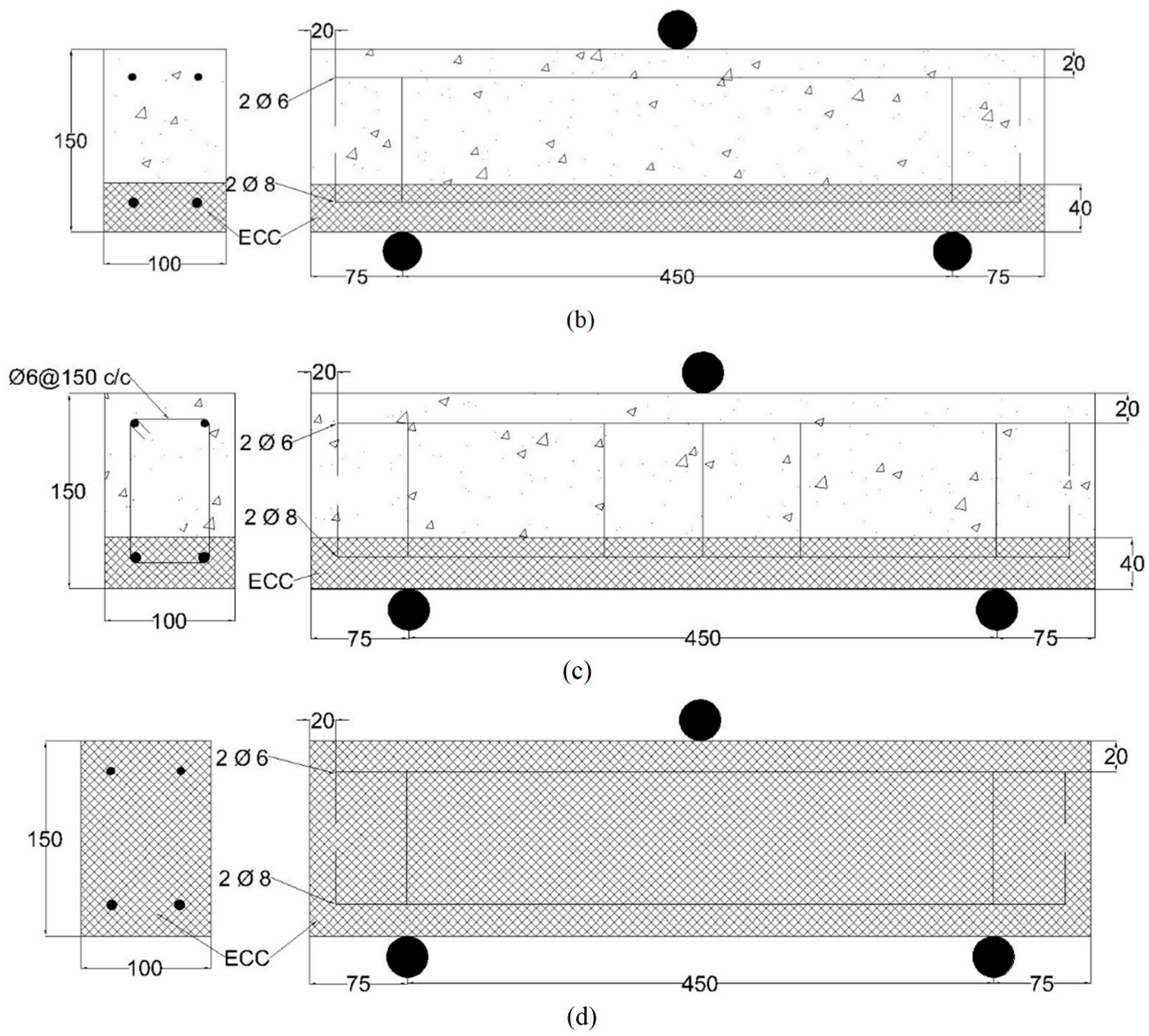 Sustainability 16 10085 g001b