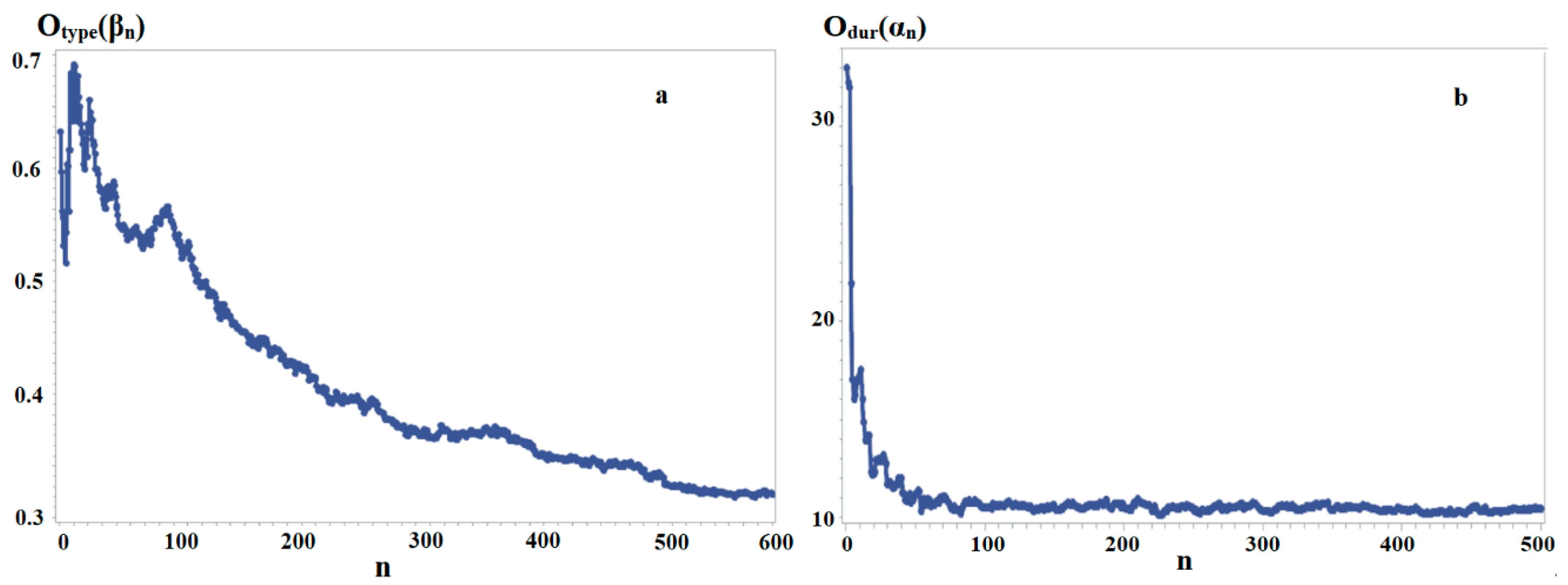 Sustainability 16 10086 g005