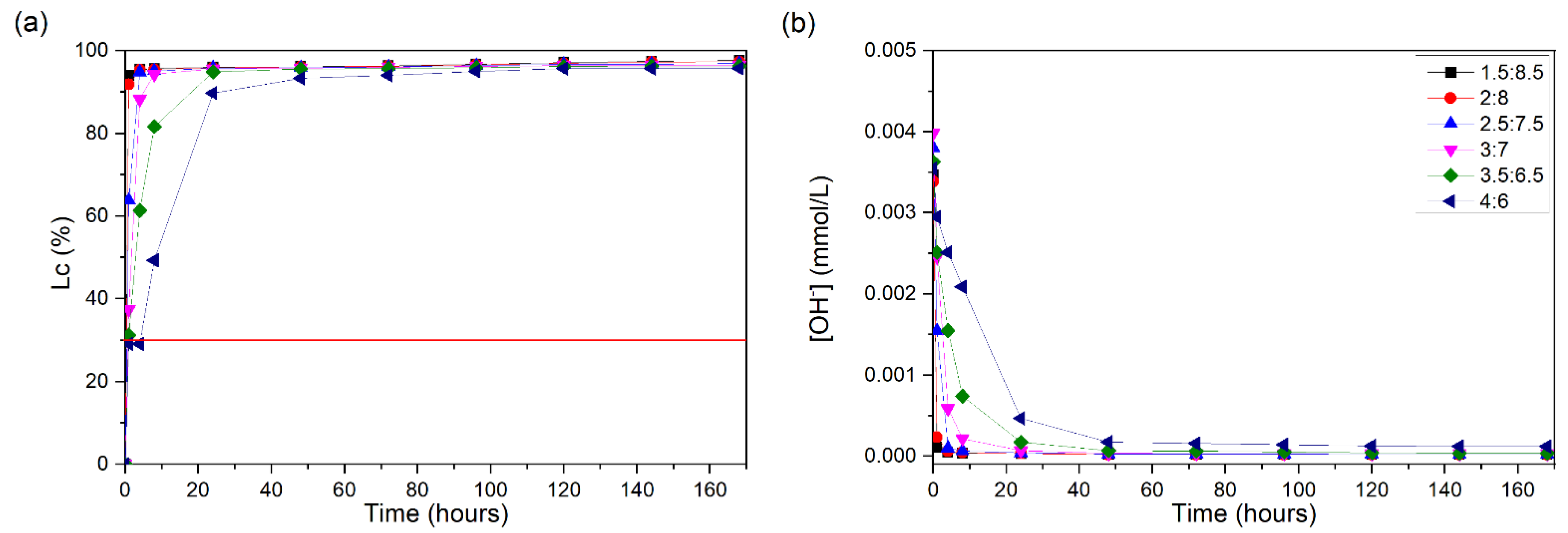 Sustainability 16 10087 g002