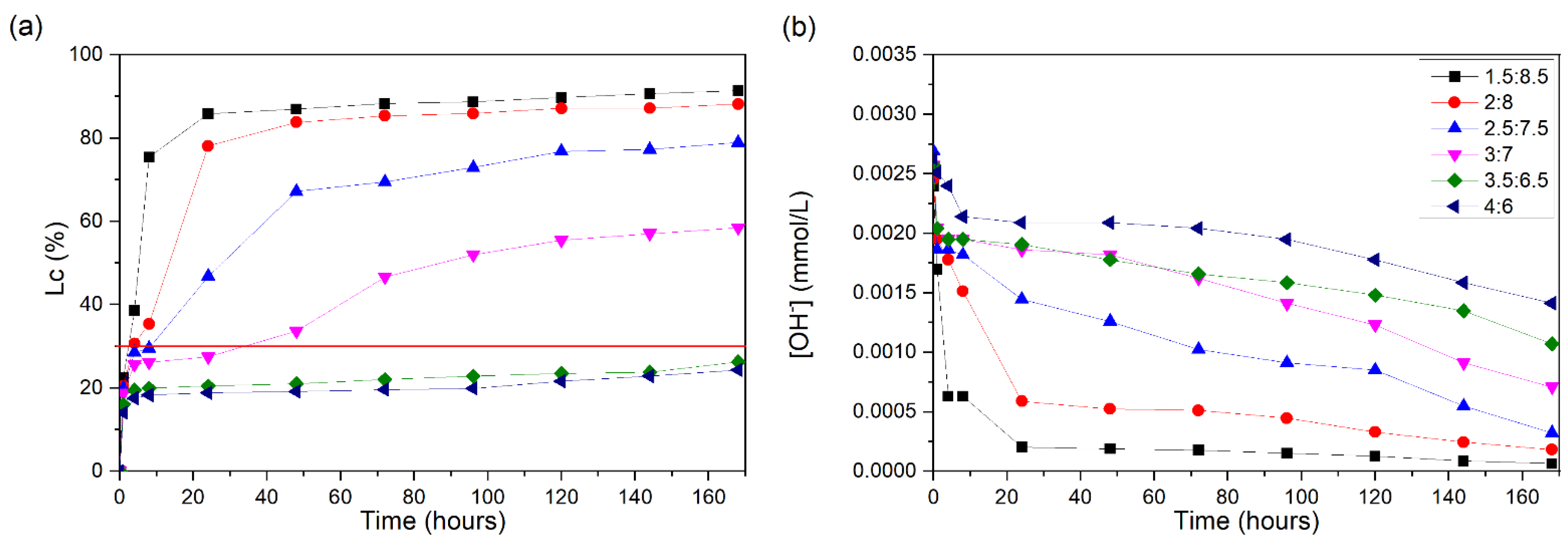 Sustainability 16 10087 g011