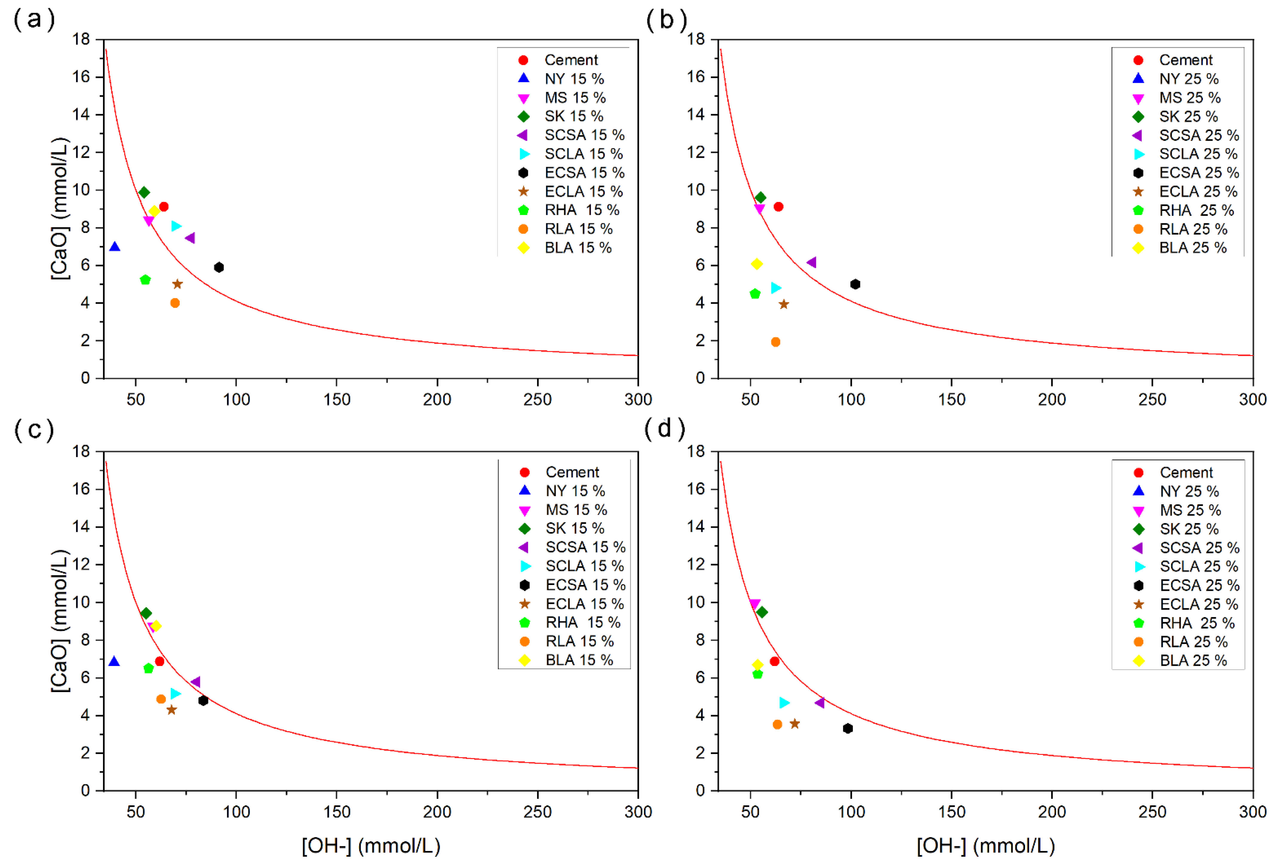 Sustainability 16 10087 g012