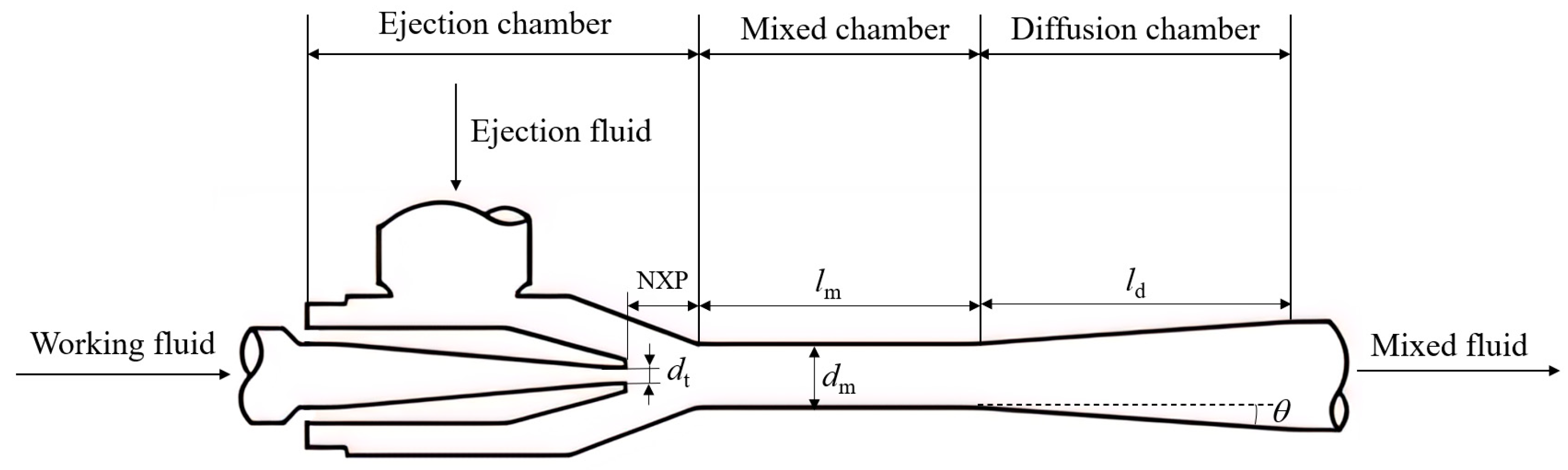 Sustainability 16 10089 g001