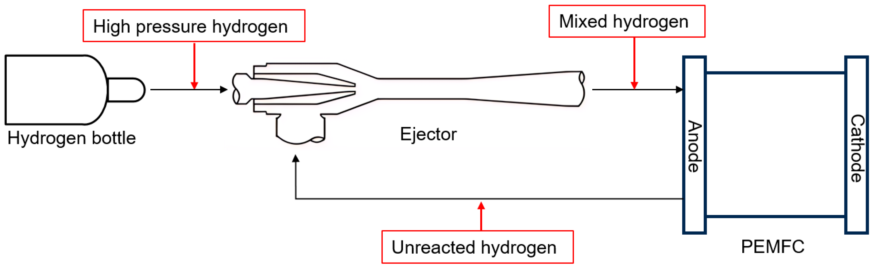 Sustainability 16 10089 g002