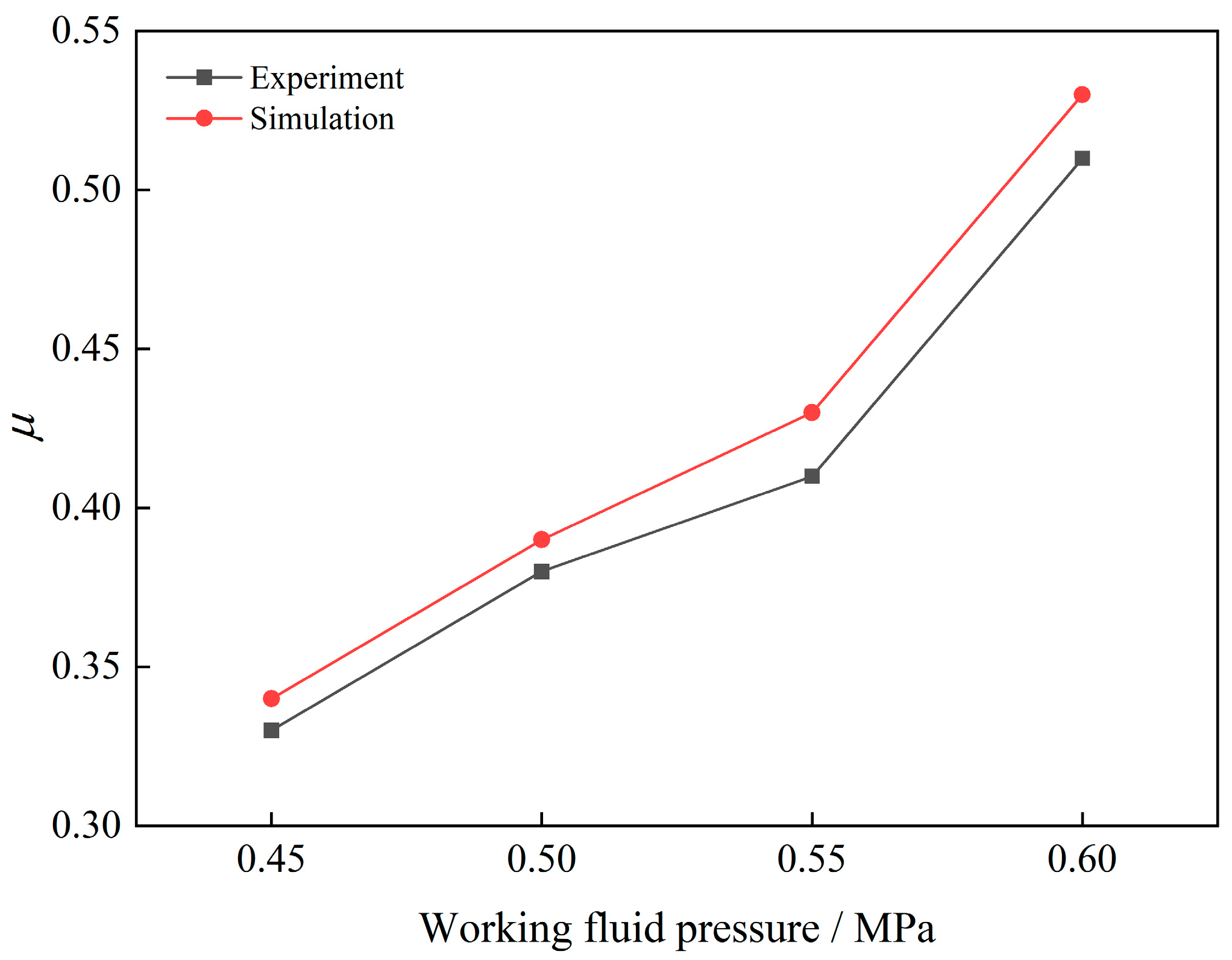 Sustainability 16 10089 g005