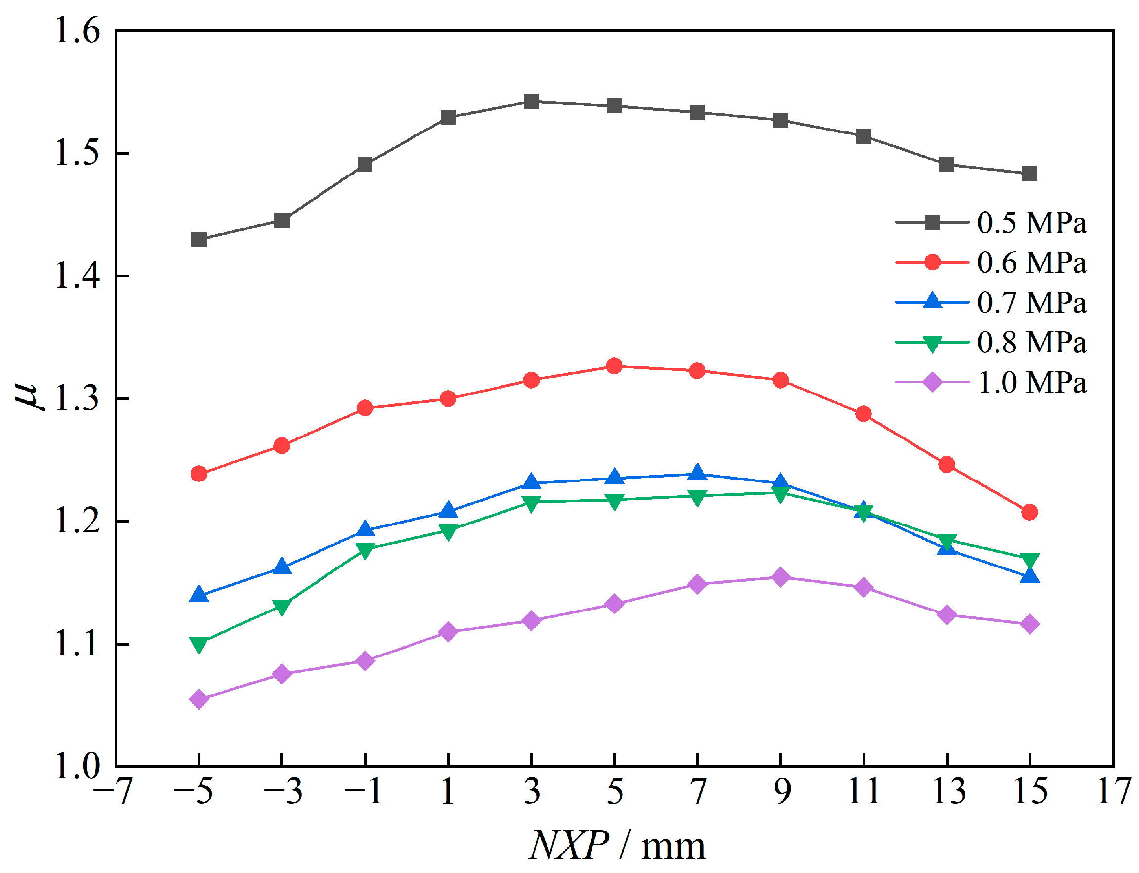 Sustainability 16 10089 g006