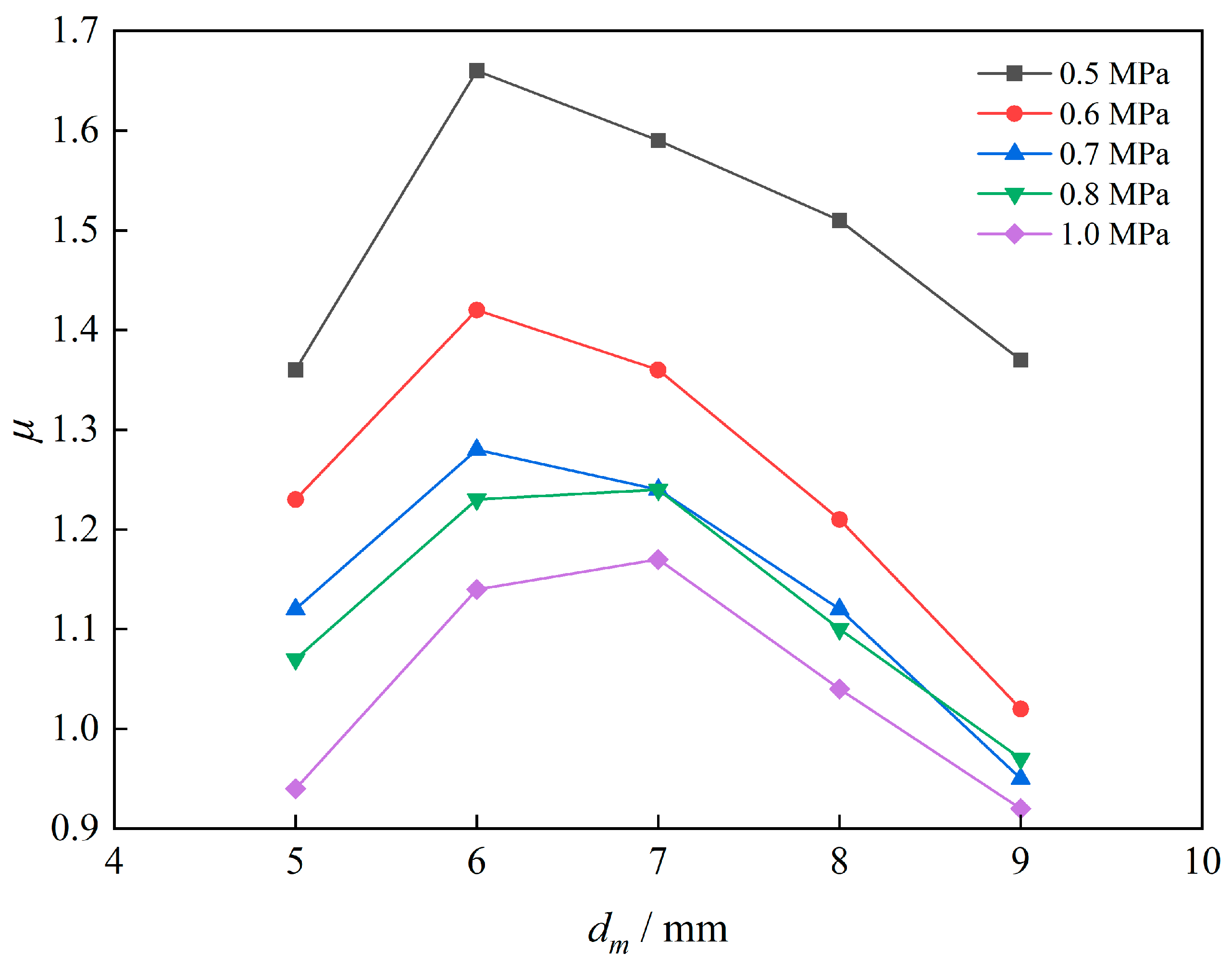 Sustainability 16 10089 g008