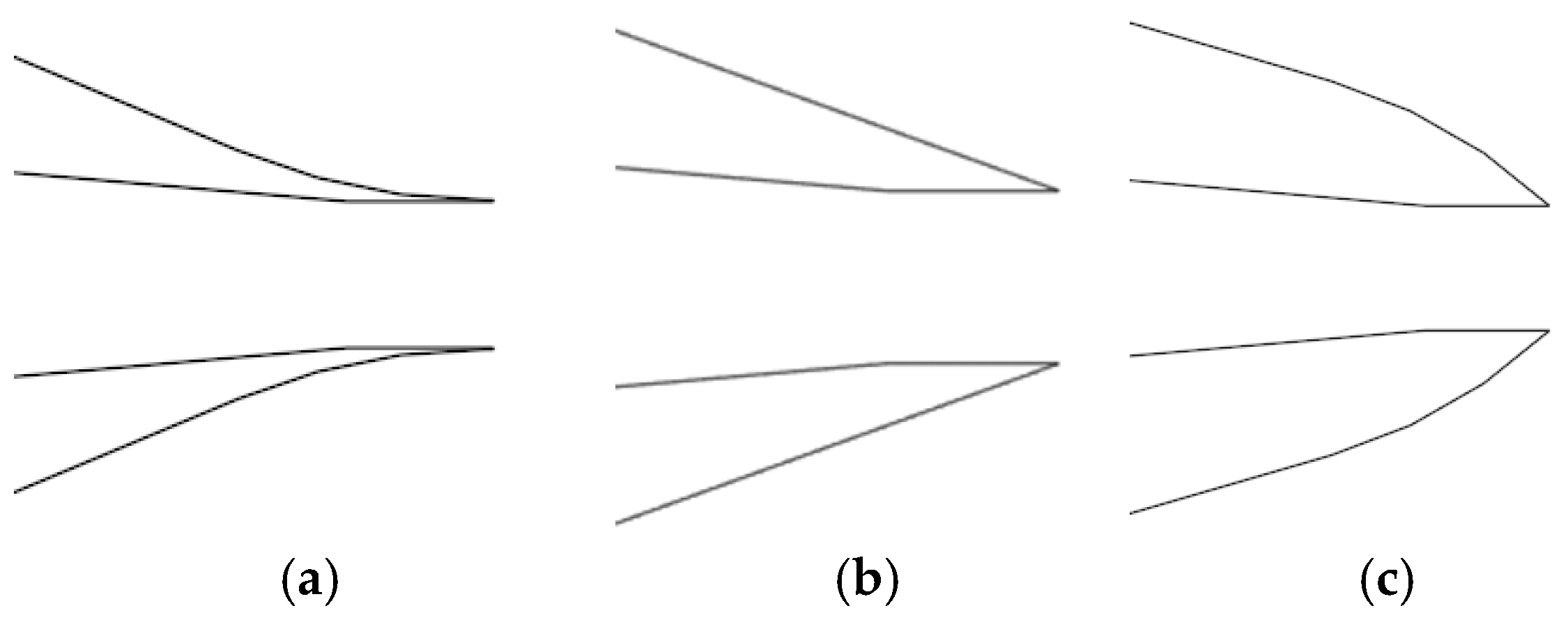 Sustainability 16 10089 g012