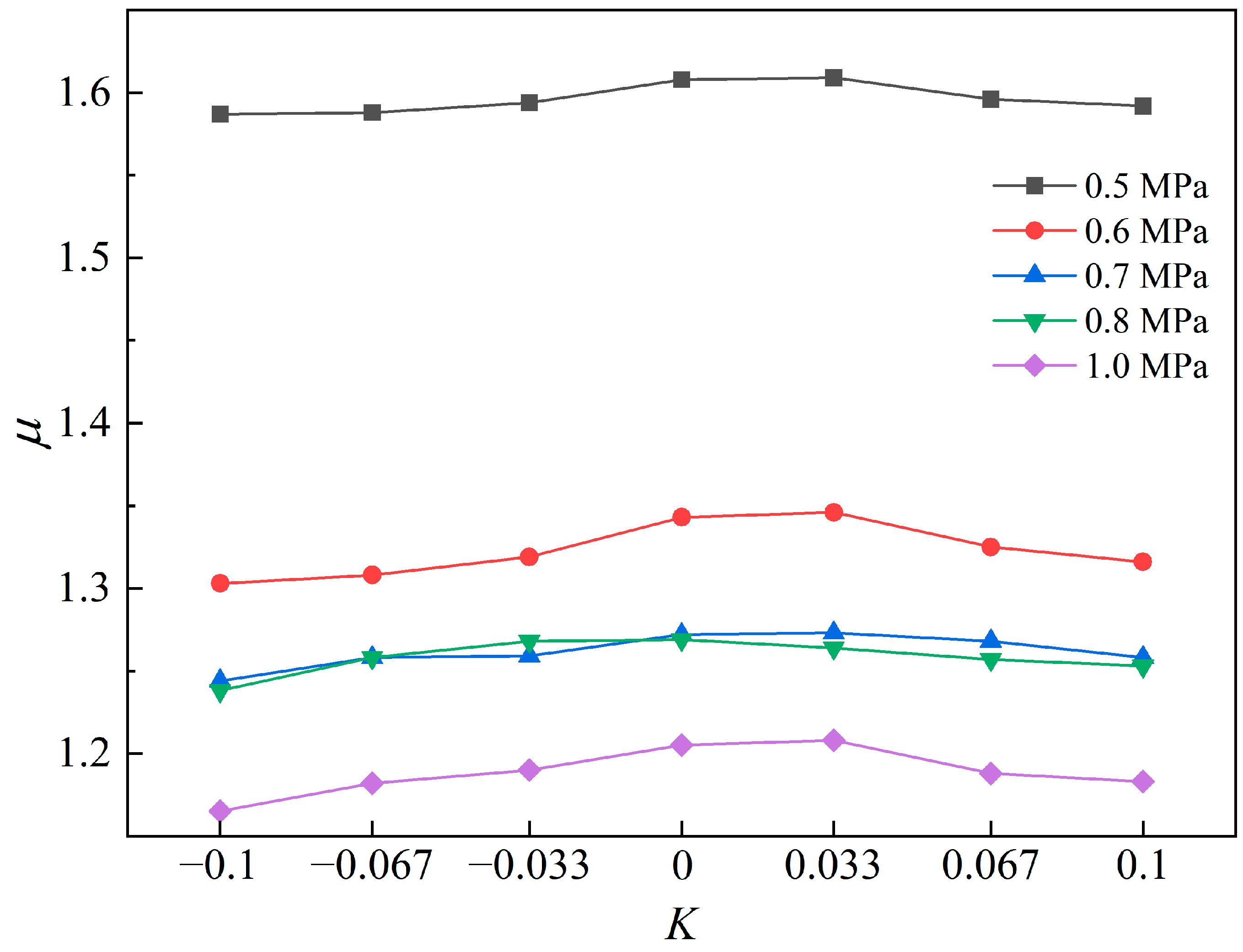 Sustainability 16 10089 g013