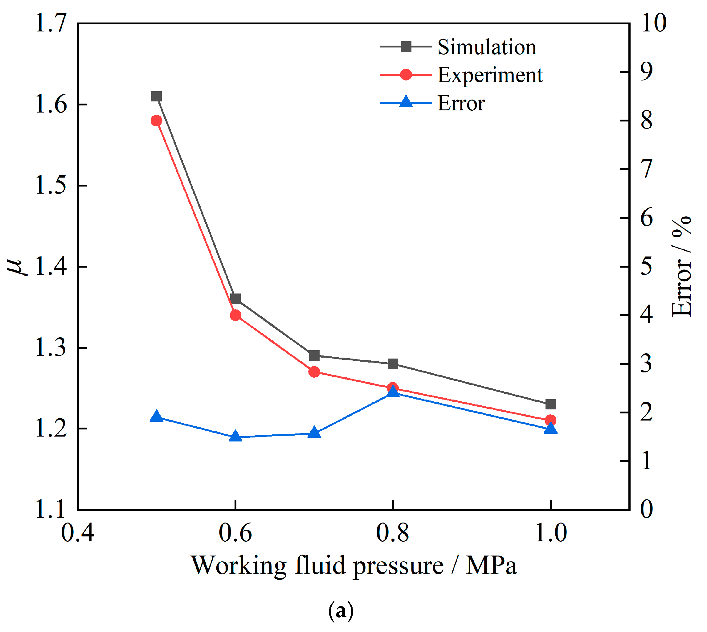 Sustainability 16 10089 g018a