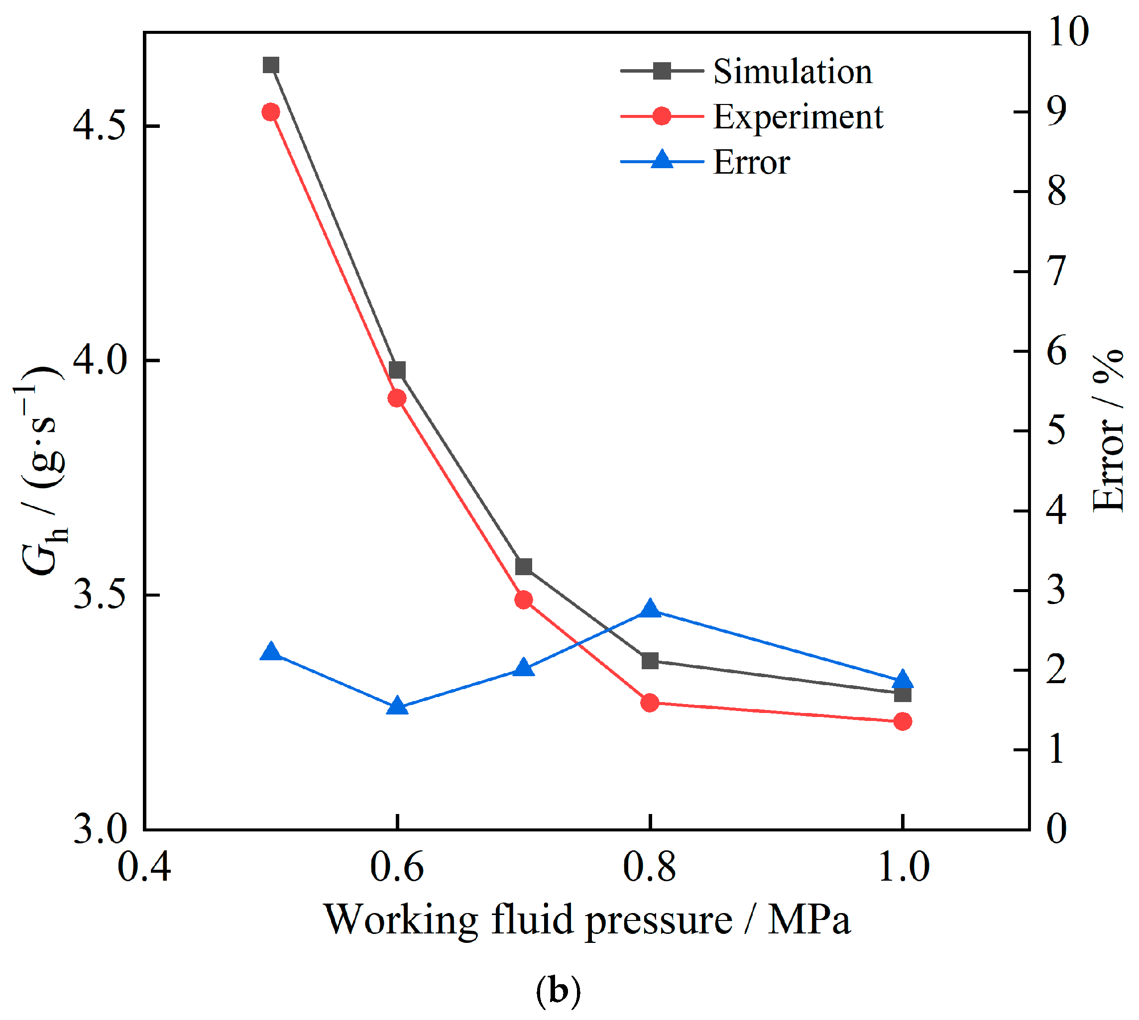 Sustainability 16 10089 g018b