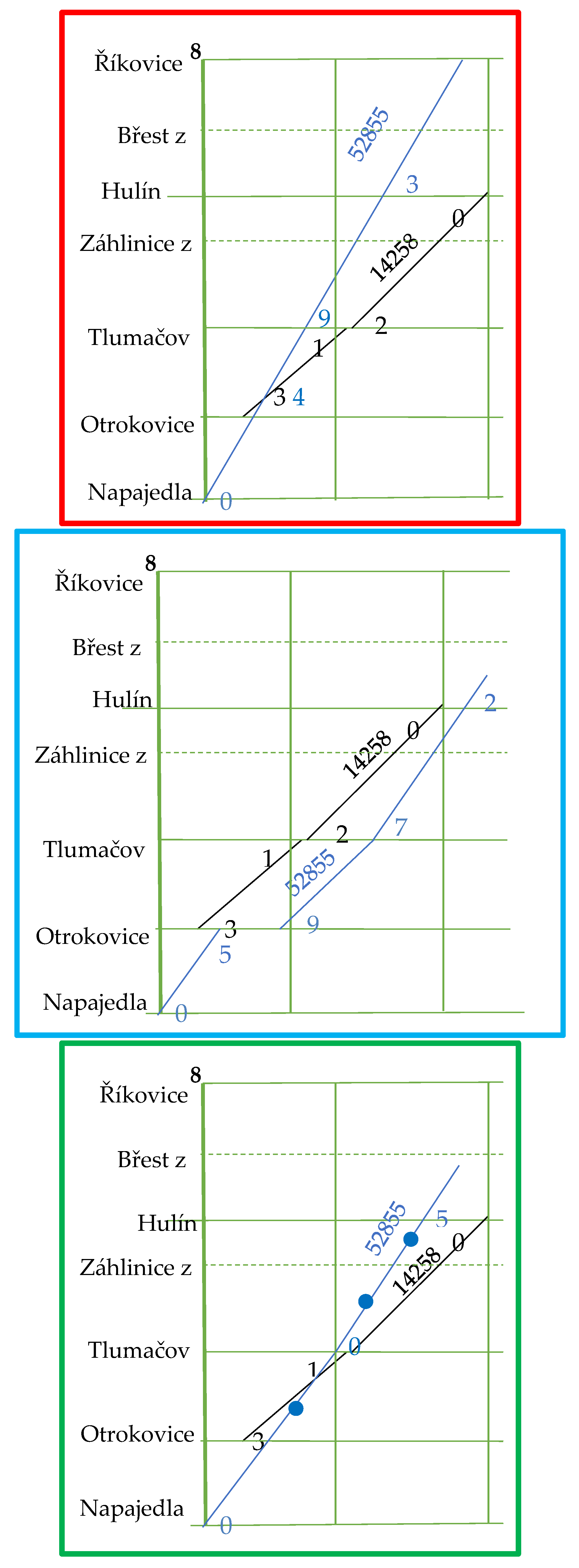 Sustainability 16 10095 g006
