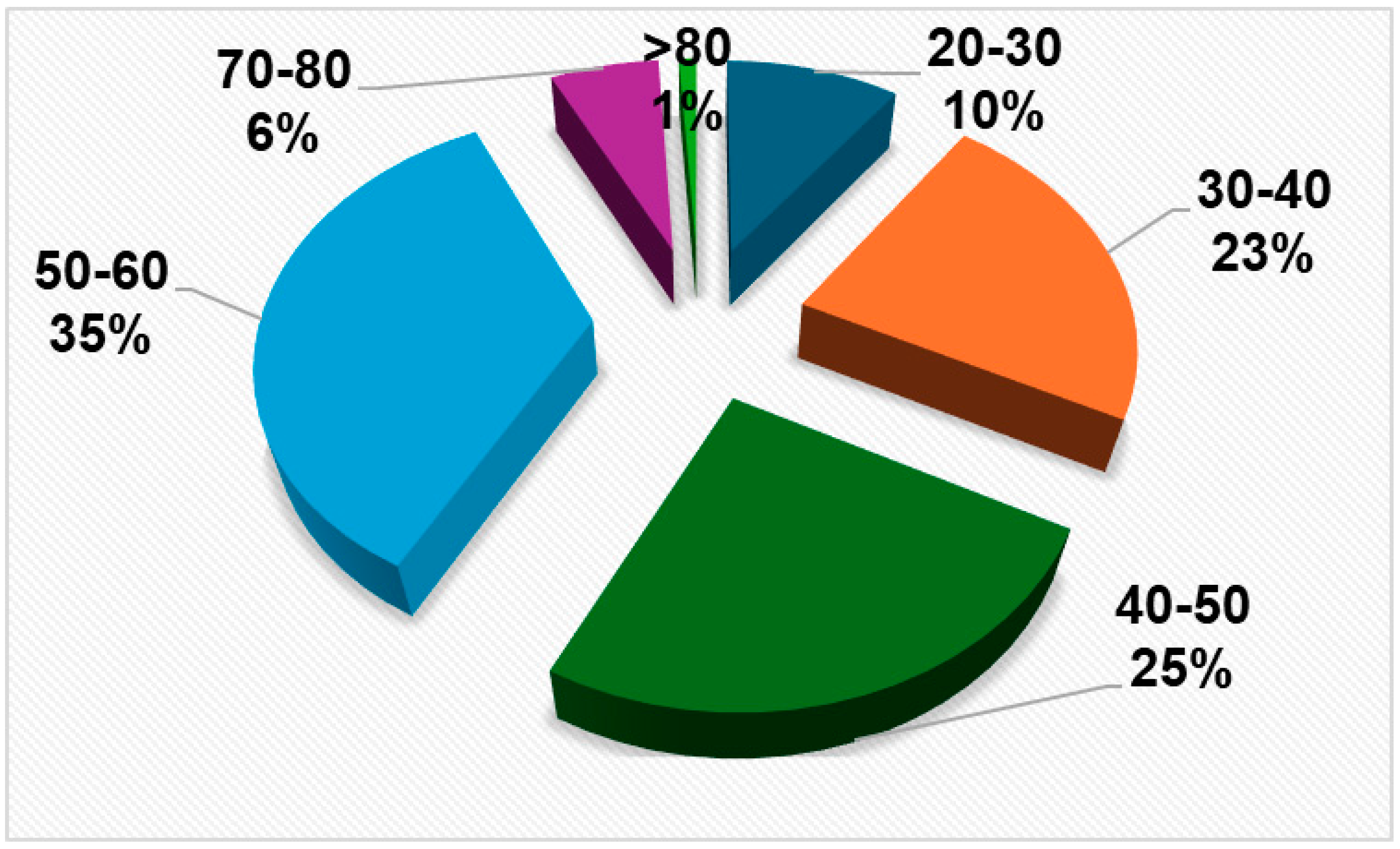 Sustainability 16 10096 g008