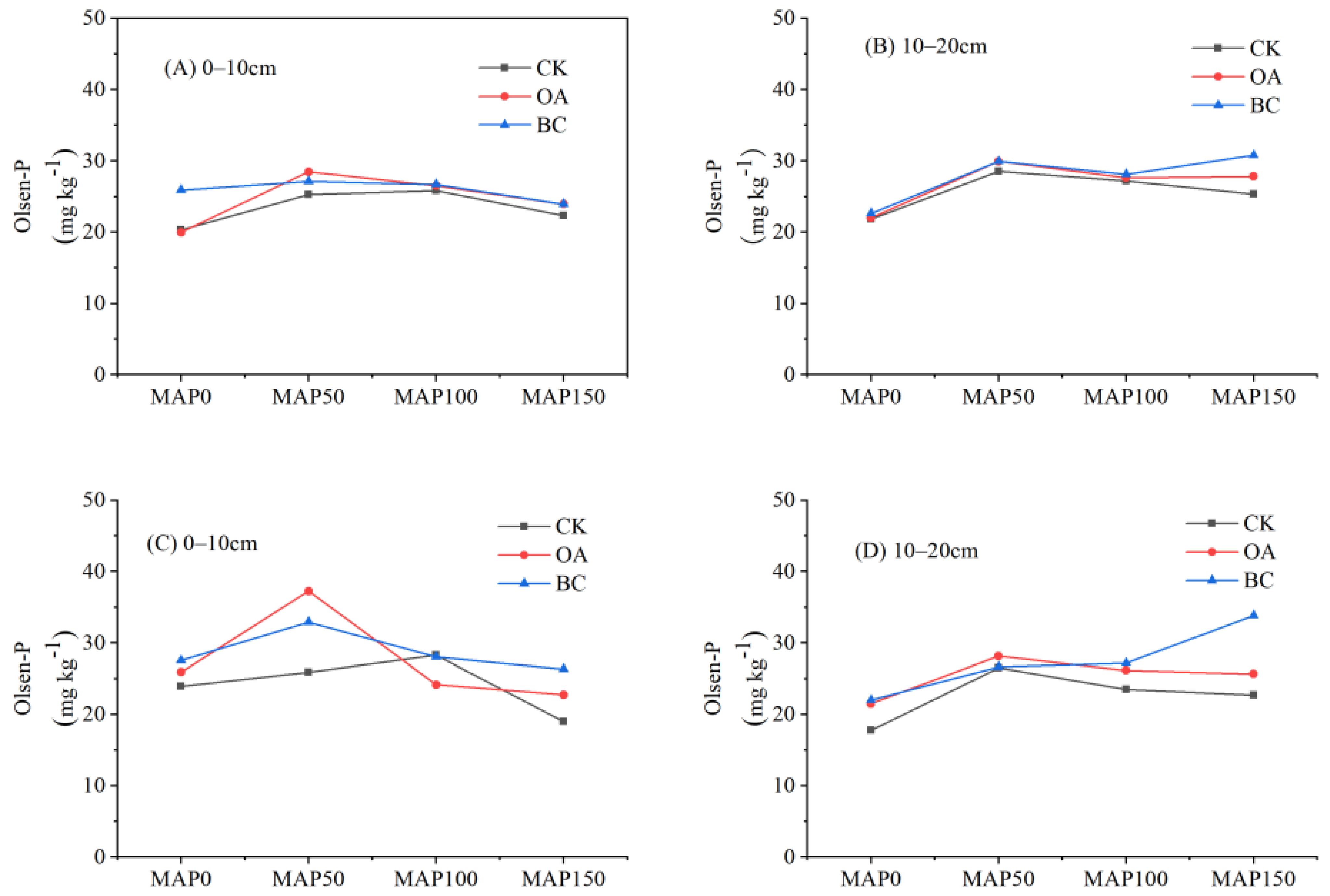 Sustainability 16 10100 g001