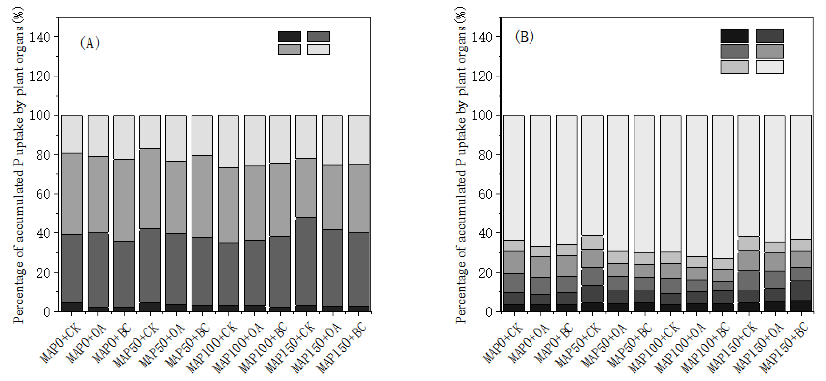 Sustainability 16 10100 g003