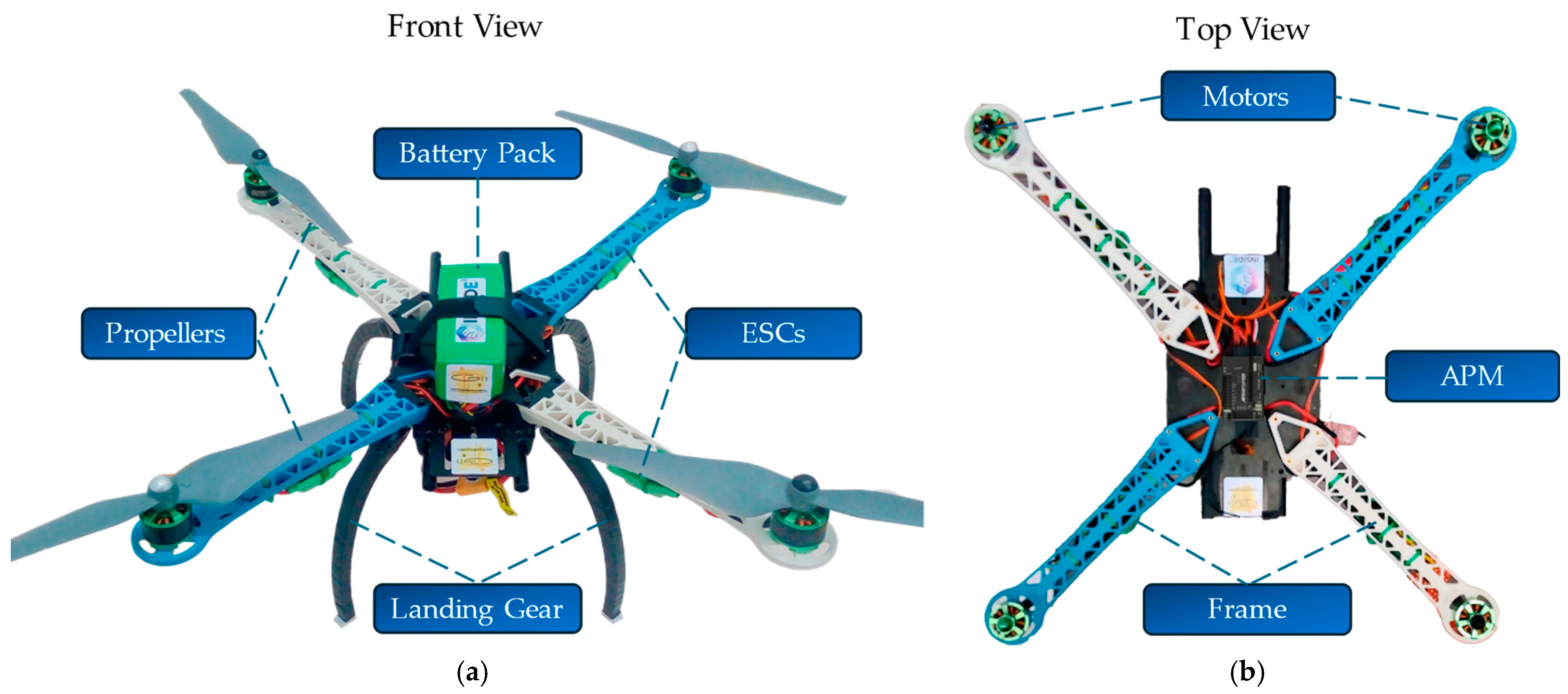 Sustainability 16 10108 g002