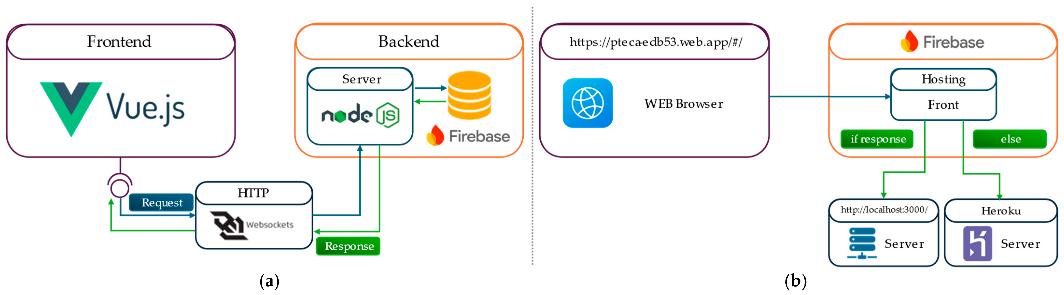 Sustainability 16 10108 g004
