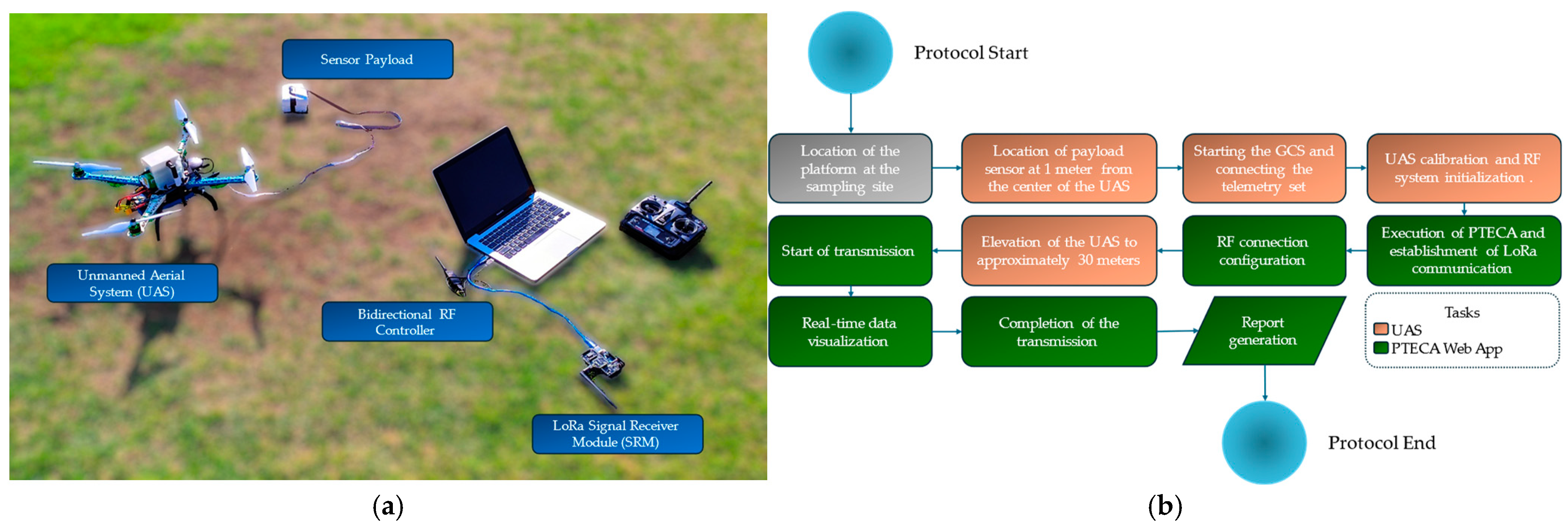 Sustainability 16 10108 g005