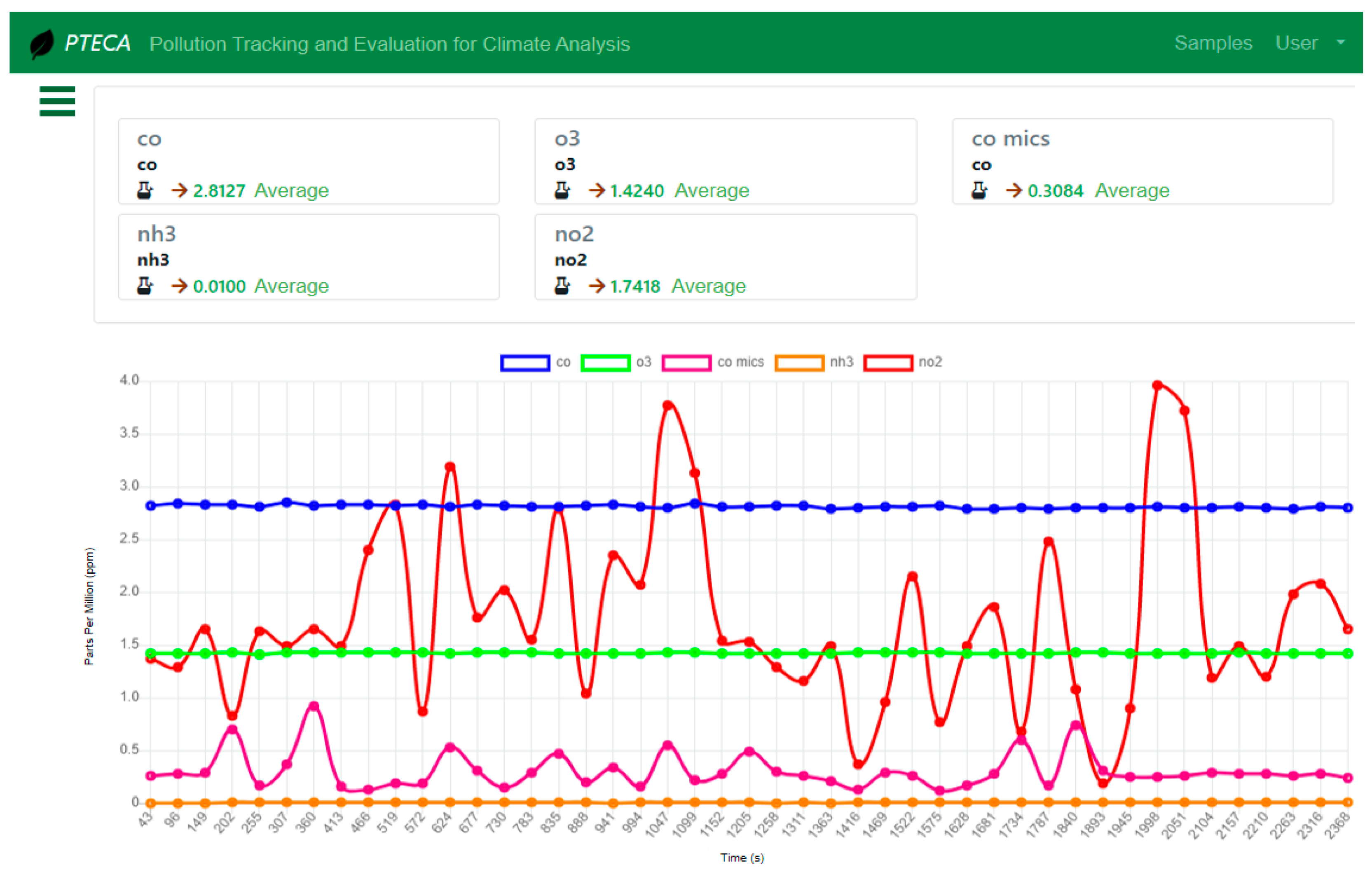 Sustainability 16 10108 g006