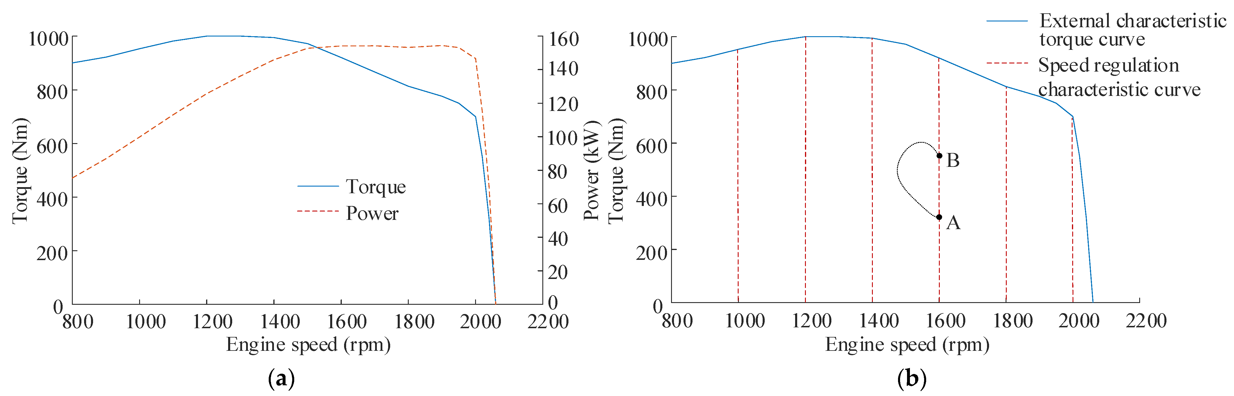 Sustainability 16 10111 g002