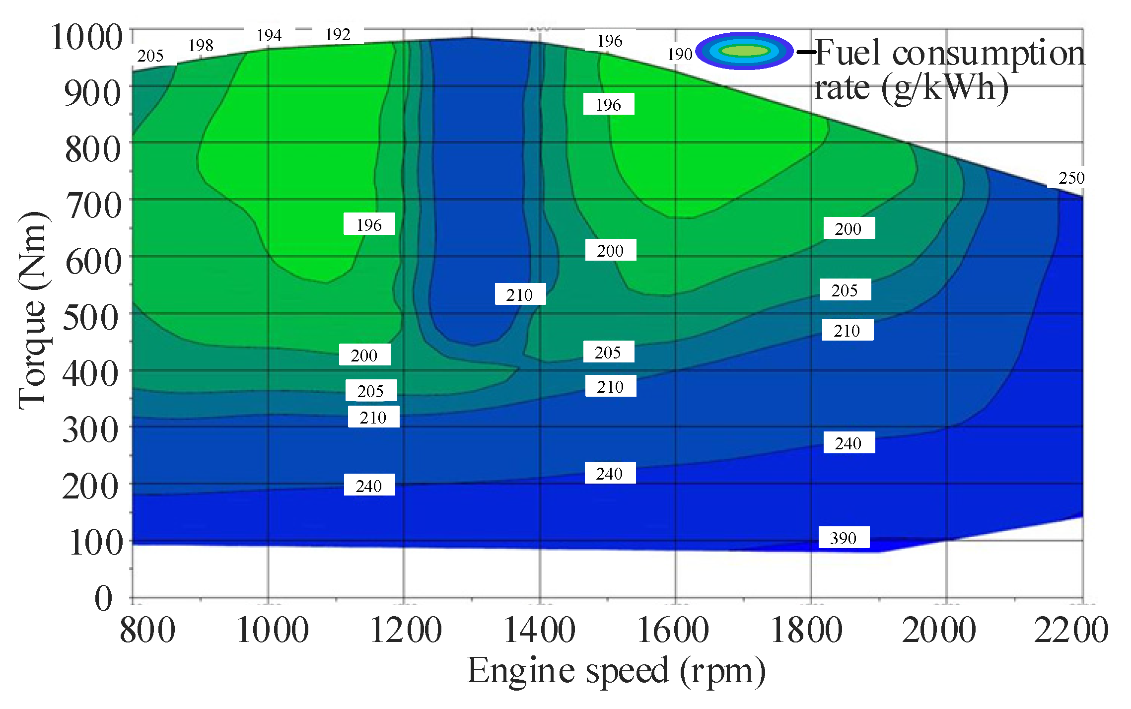 Sustainability 16 10111 g003