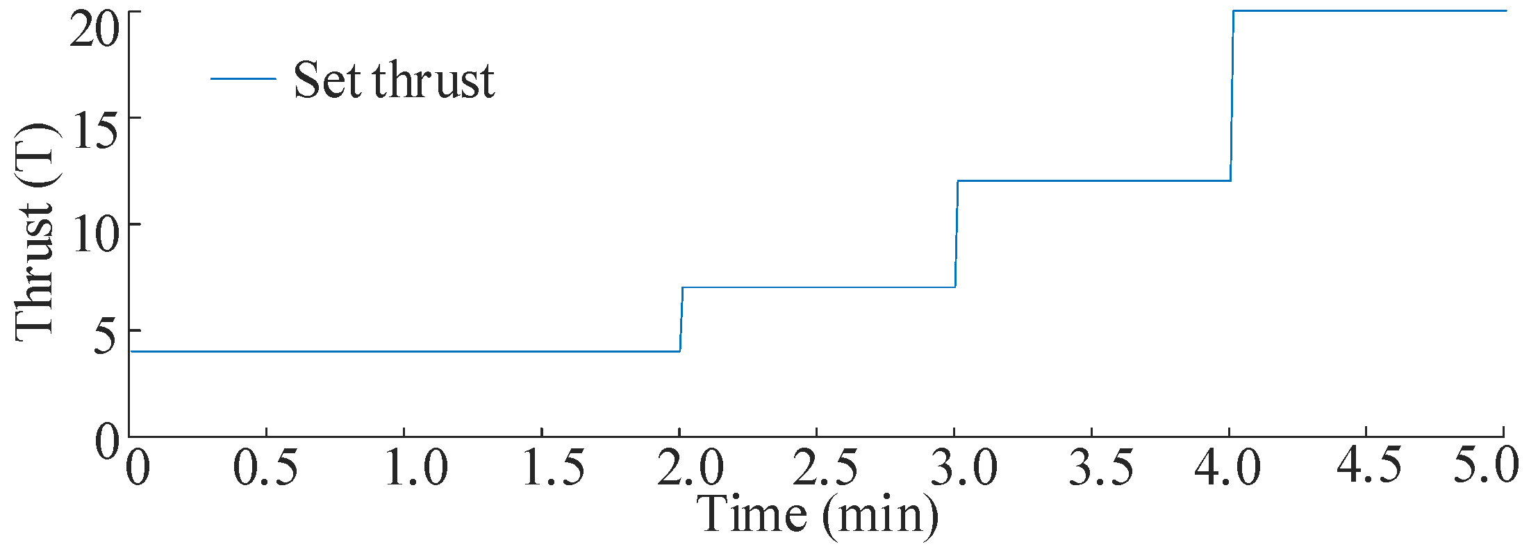 Sustainability 16 10111 g016