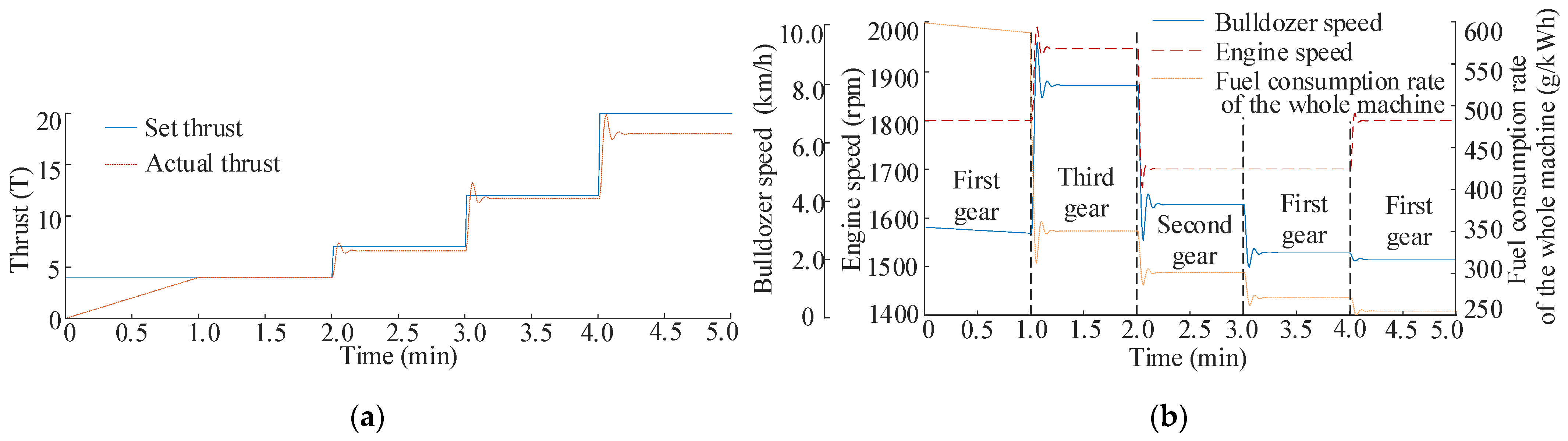 Sustainability 16 10111 g018