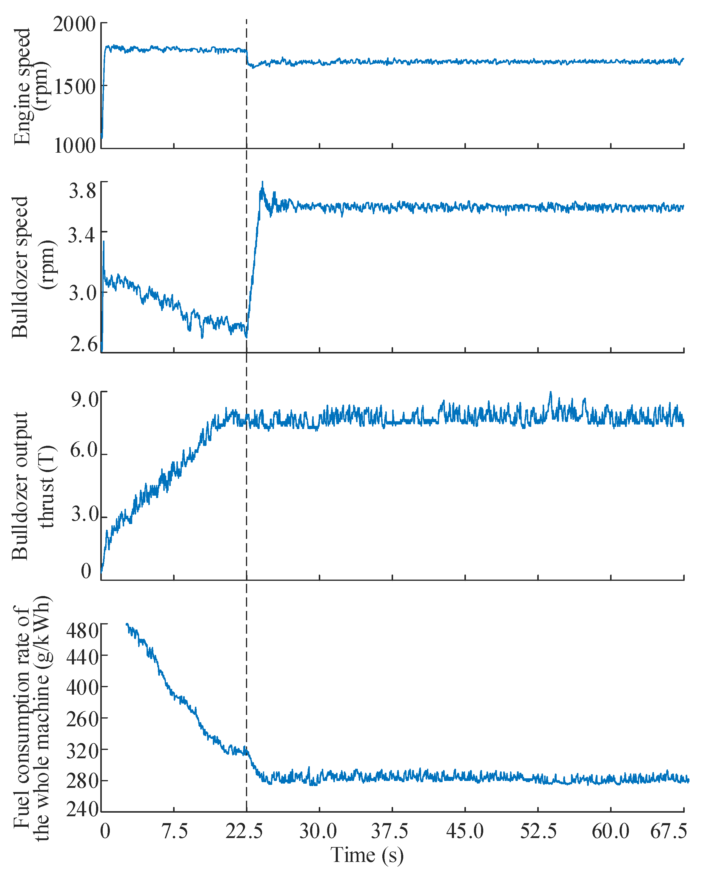 Sustainability 16 10111 g022