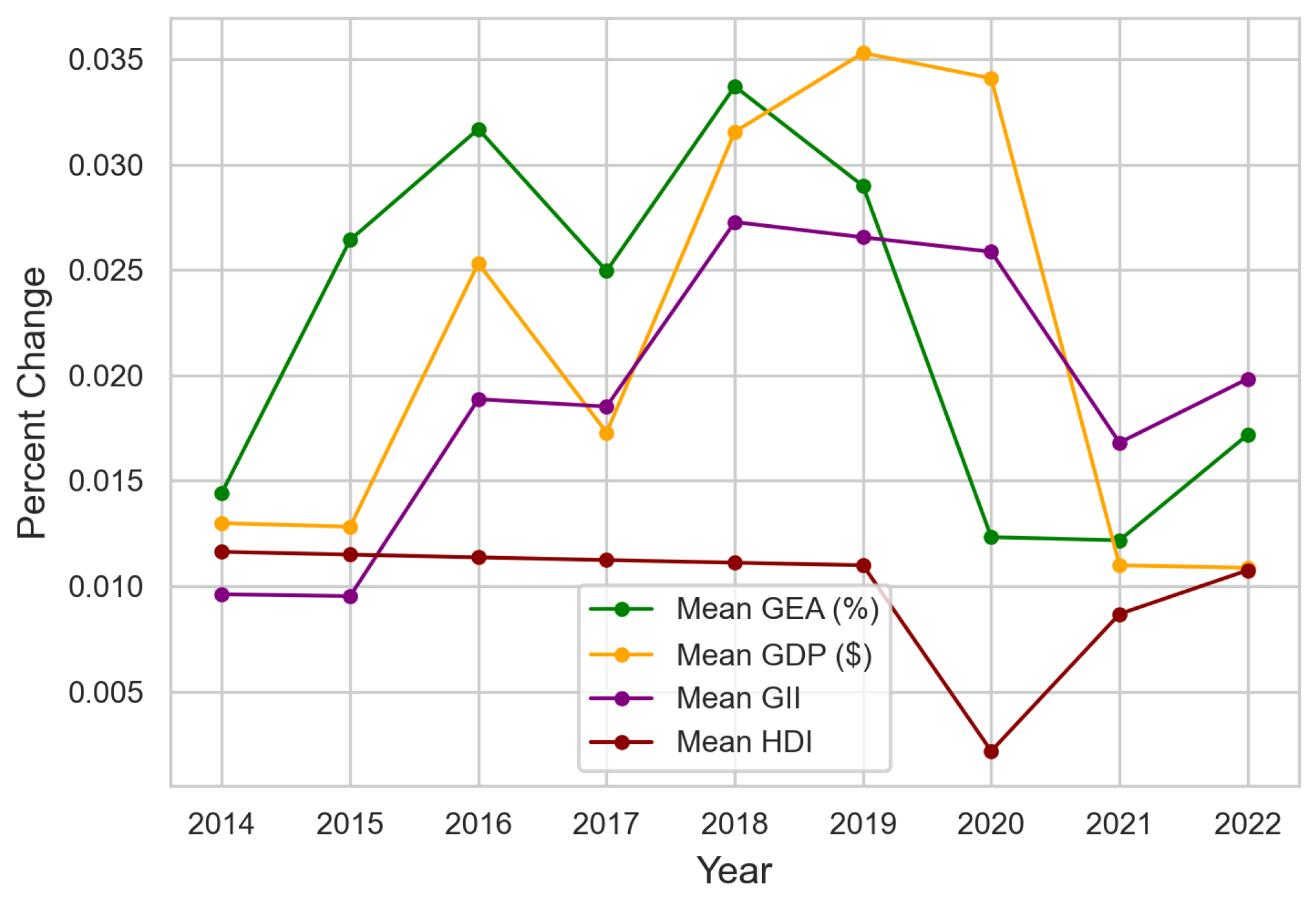 Sustainability 16 10113 g002