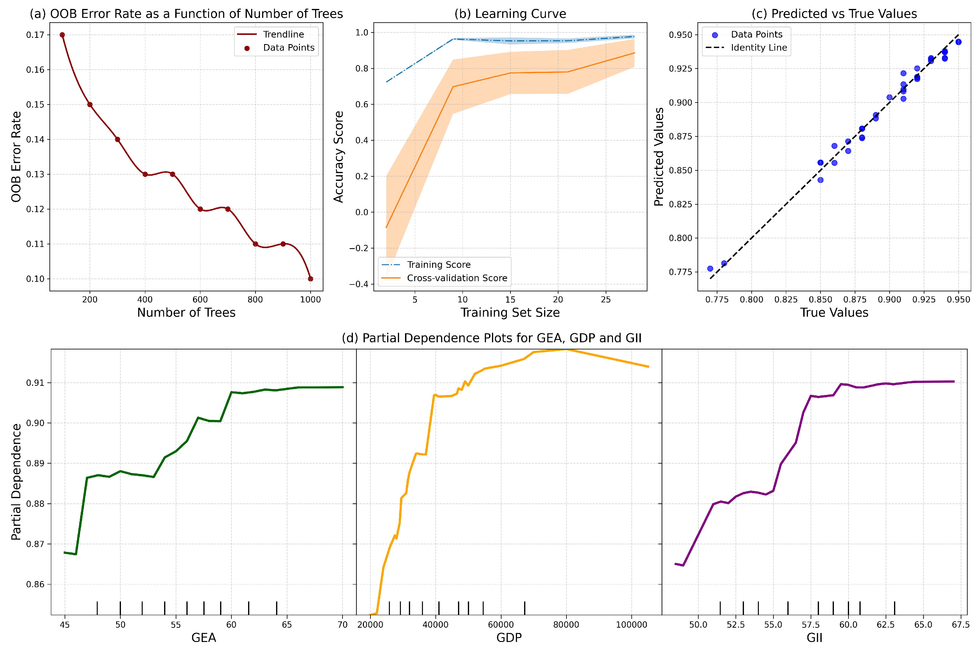 Sustainability 16 10113 g004