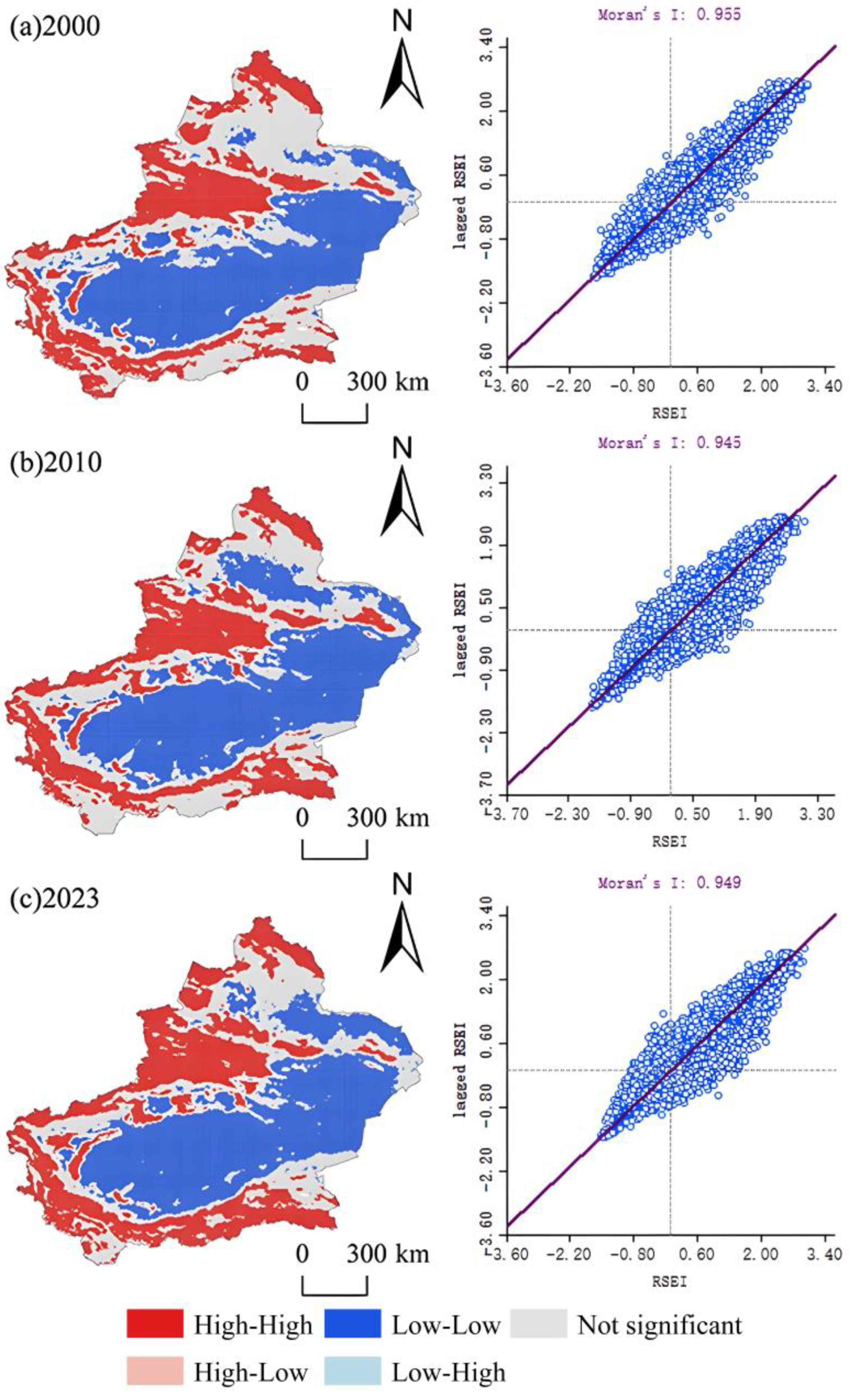 Sustainability 16 10114 g008