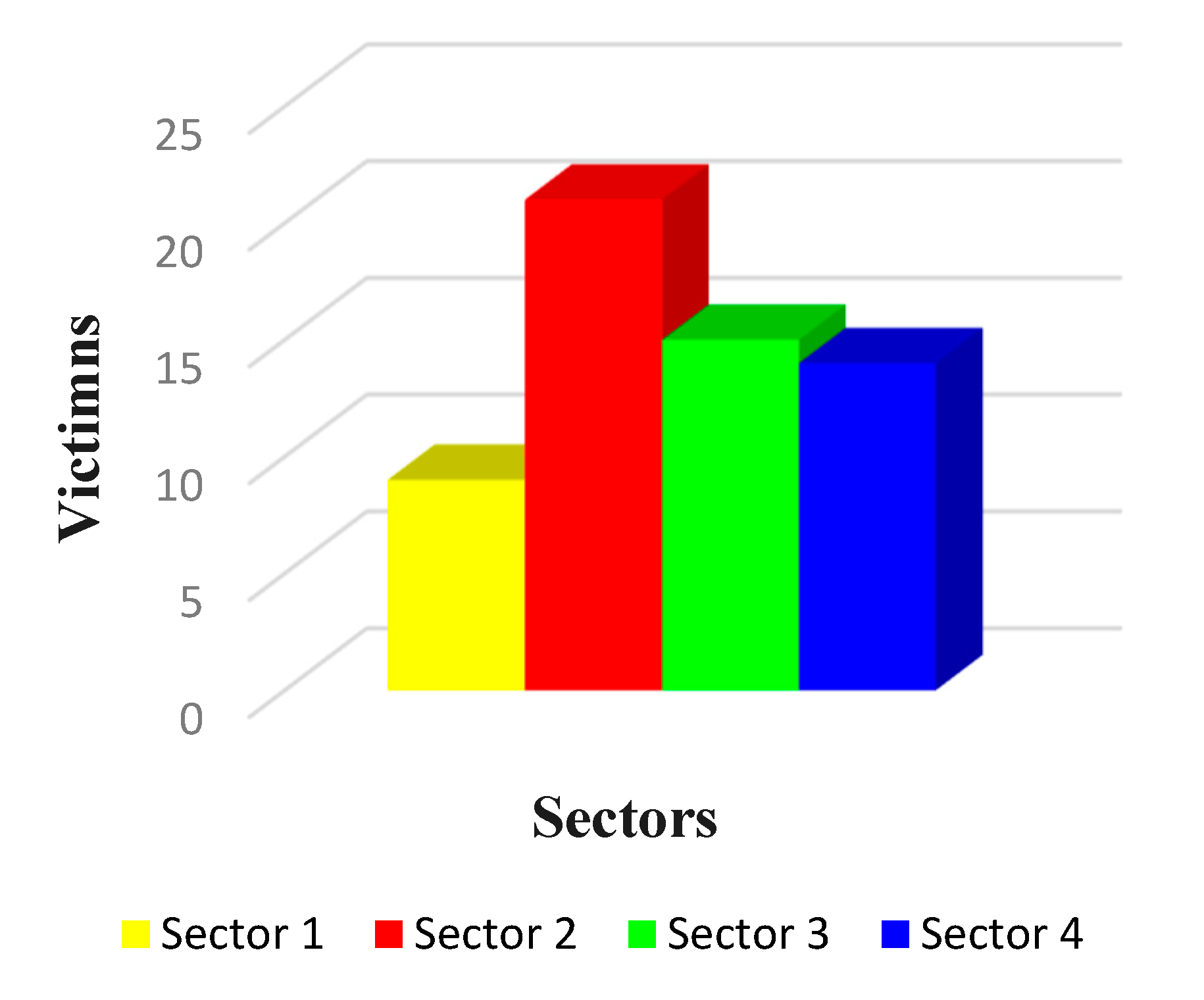 Sustainability 16 10115 g004