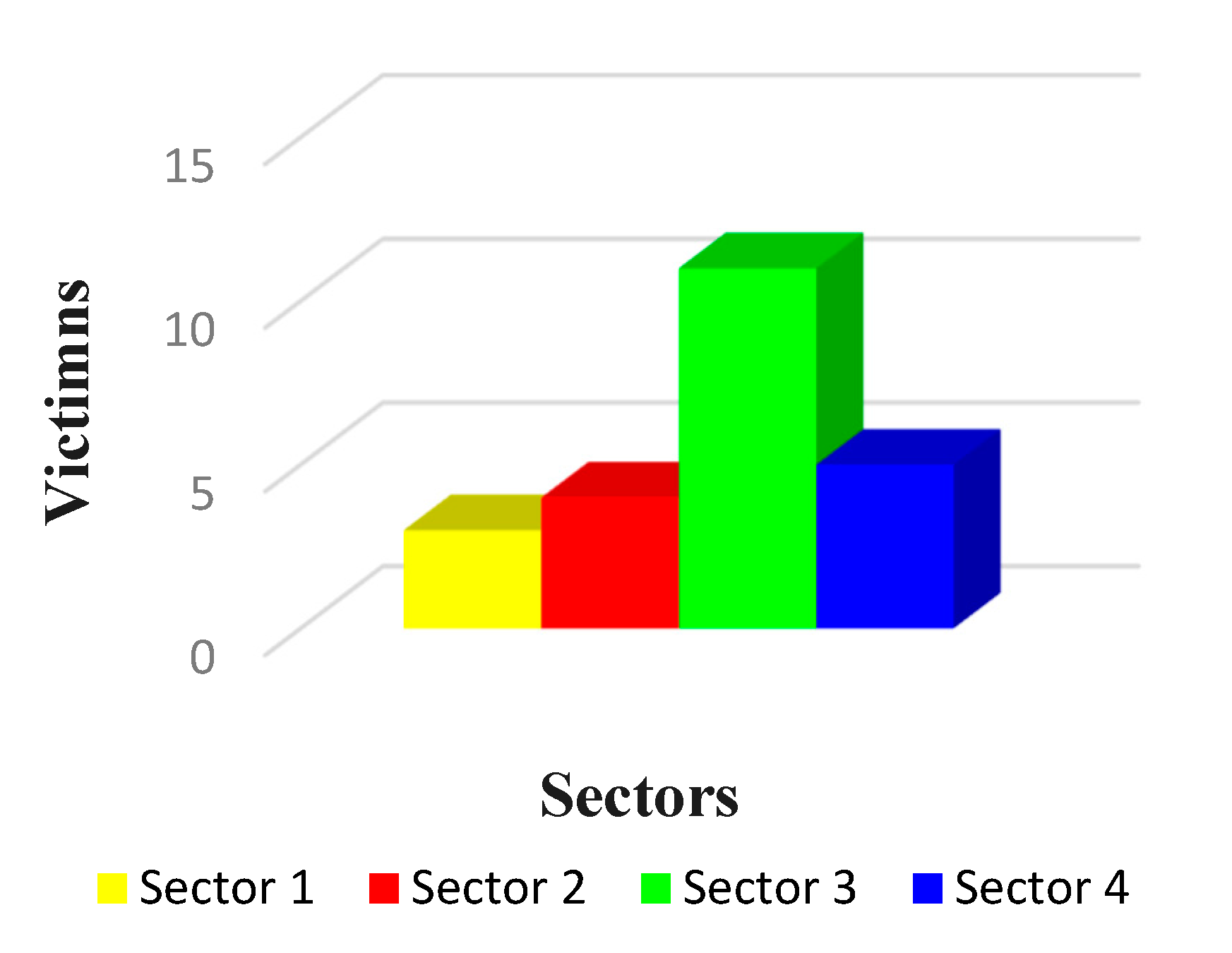 Sustainability 16 10115 g005