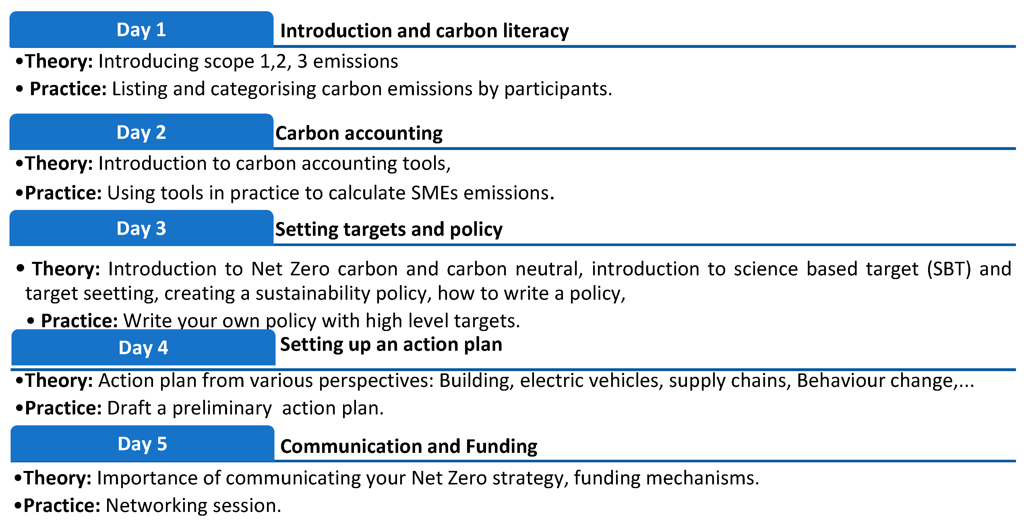 Sustainability 16 10116 g001