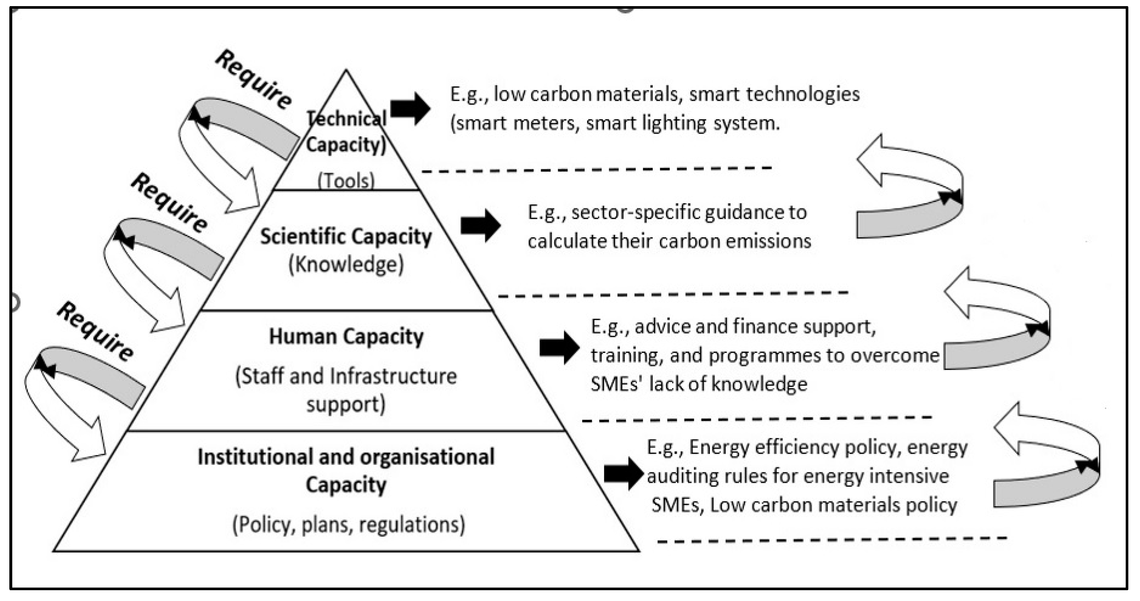 Sustainability 16 10116 g006