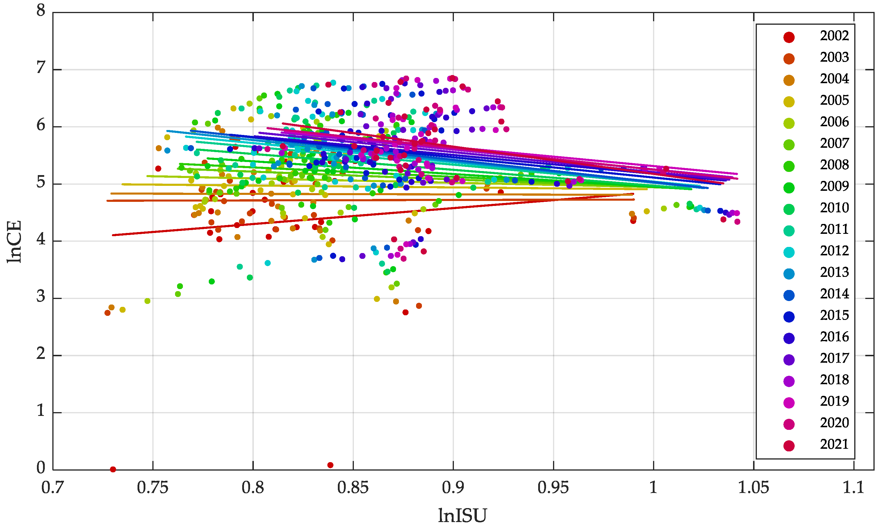 Sustainability 16 10118 g004